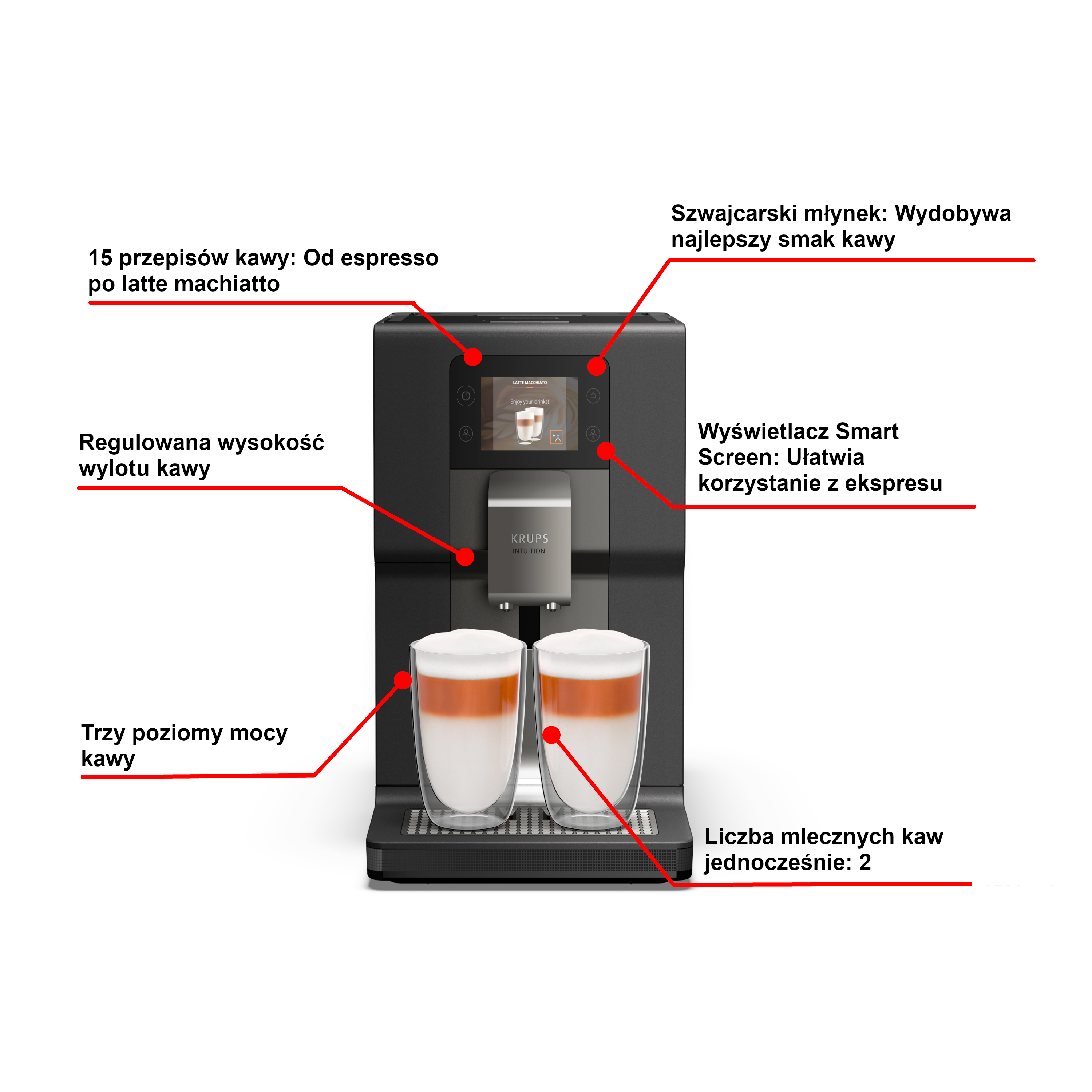 Ekspres do kawy automatyczny KRUPS INTUITION PREFERENCE+ EA875U (grafit)
