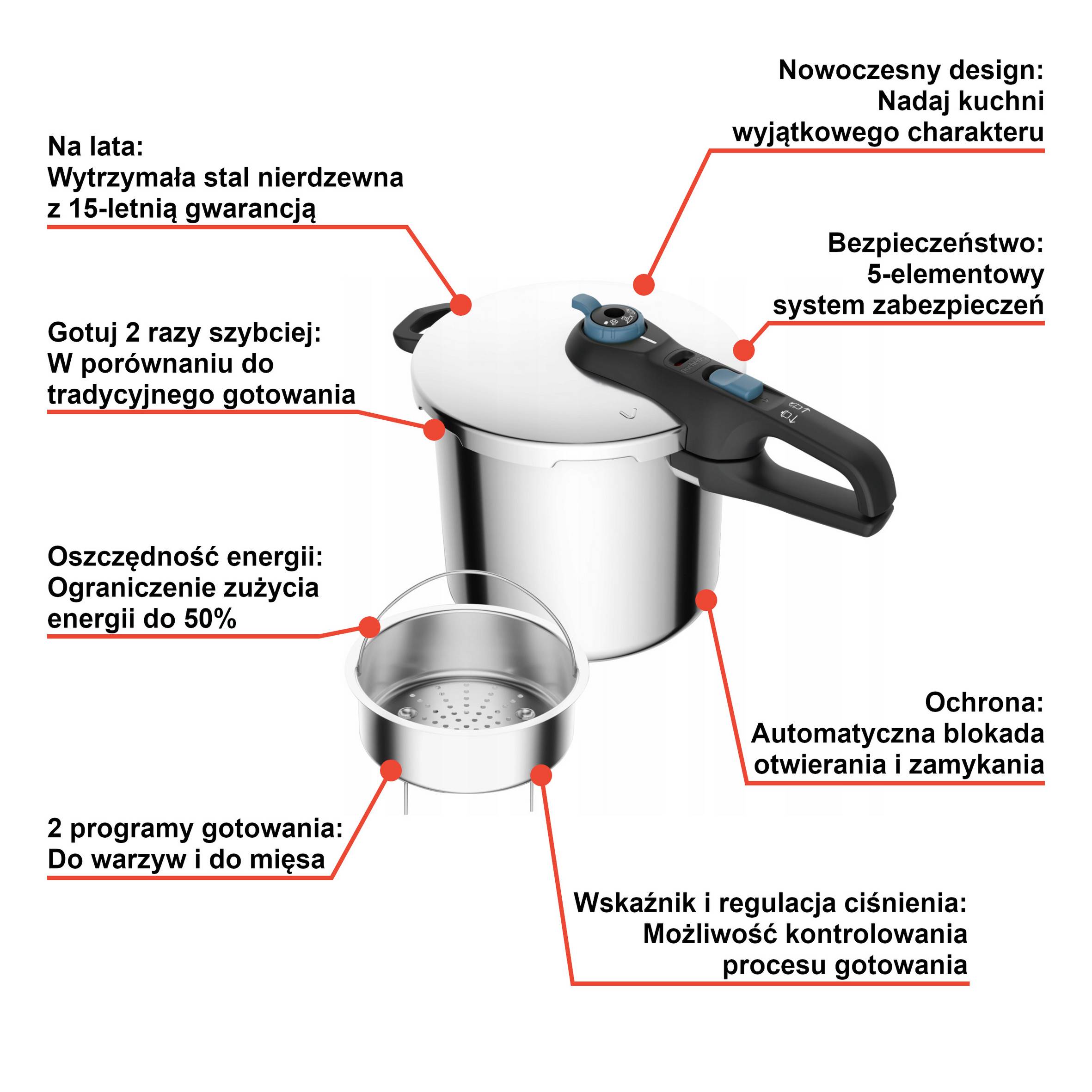 Szybkowar TEFAL SECURE TRENDY 8L + koszyk