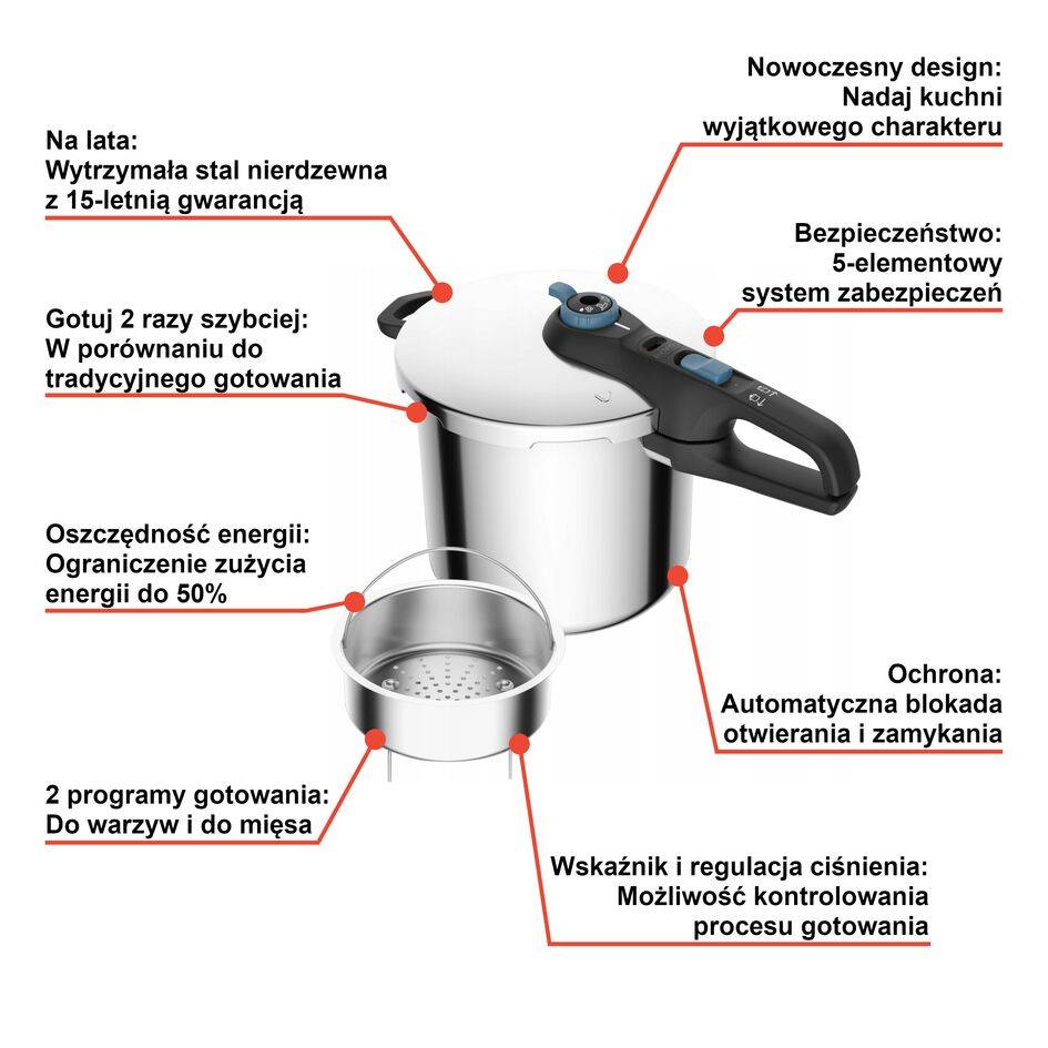 Szybkowar TEFAL SECURE TRENDY 8L + koszyk