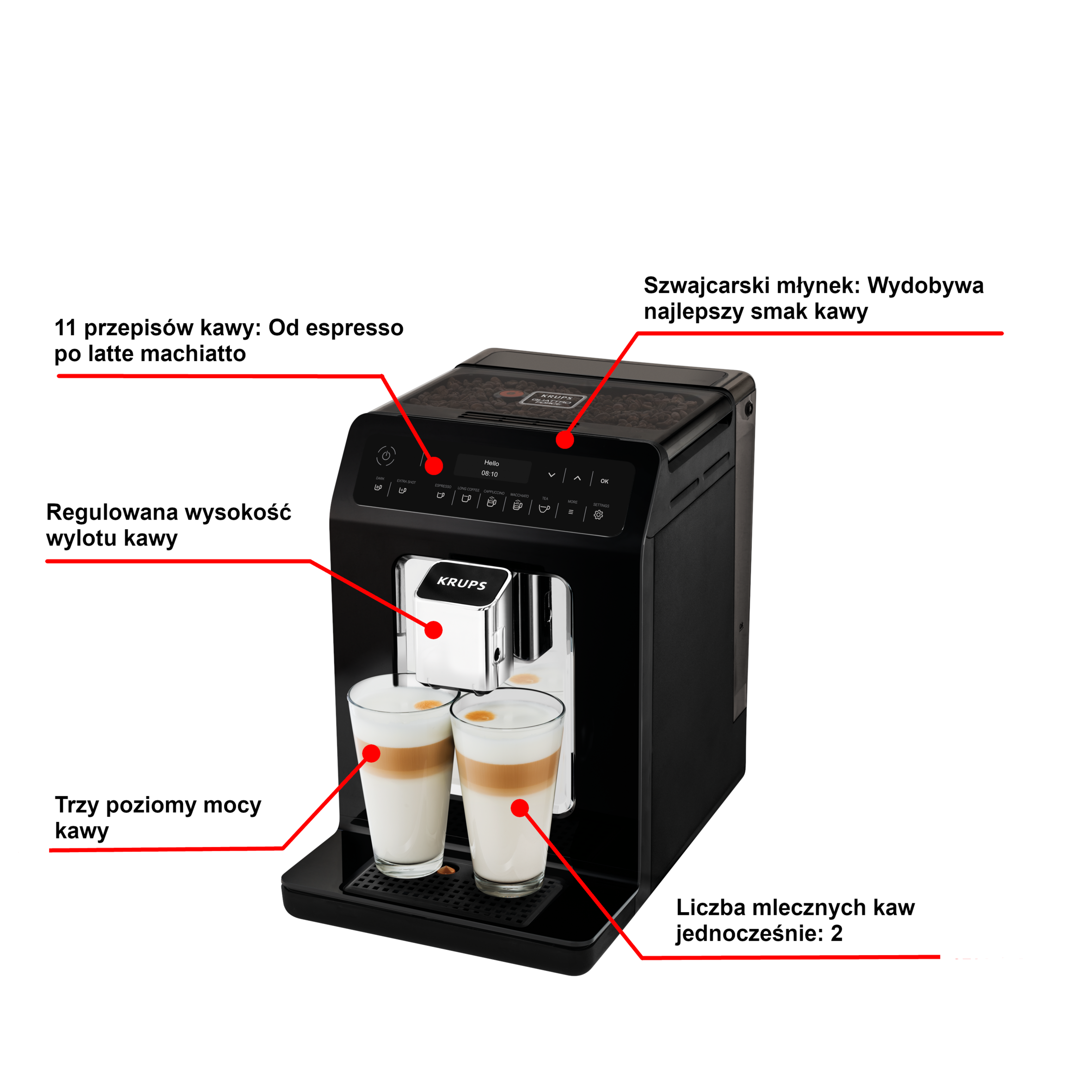 Ekspres ciśnieniowy do kawy KRUPS EVIDENCE ESSENTIAL EA8908 (czarny)