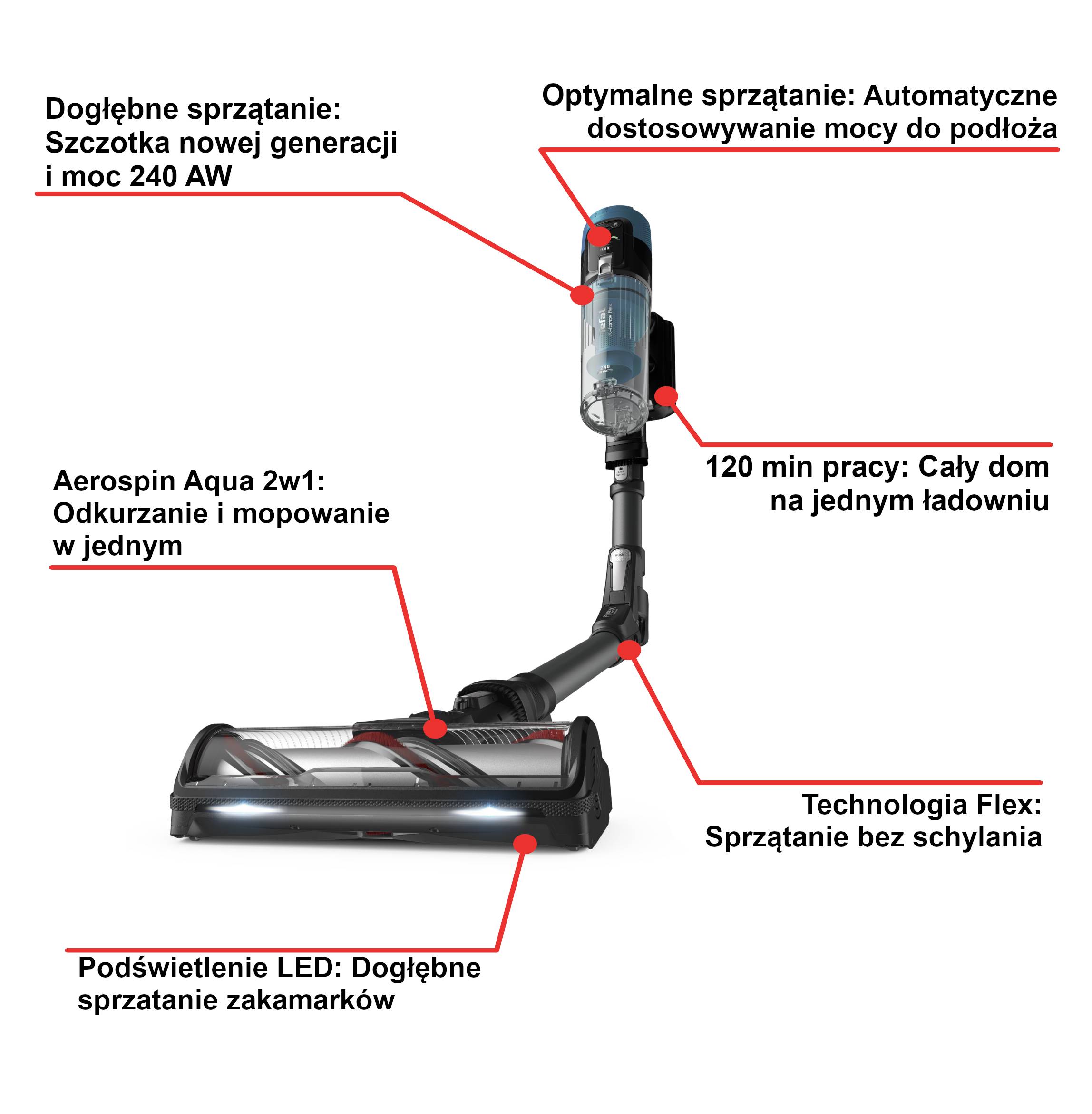 Odkurzacz bezprzewodowy, Tefal X-Force Flex 14.80, 240 AW, 120 min, mopowanie