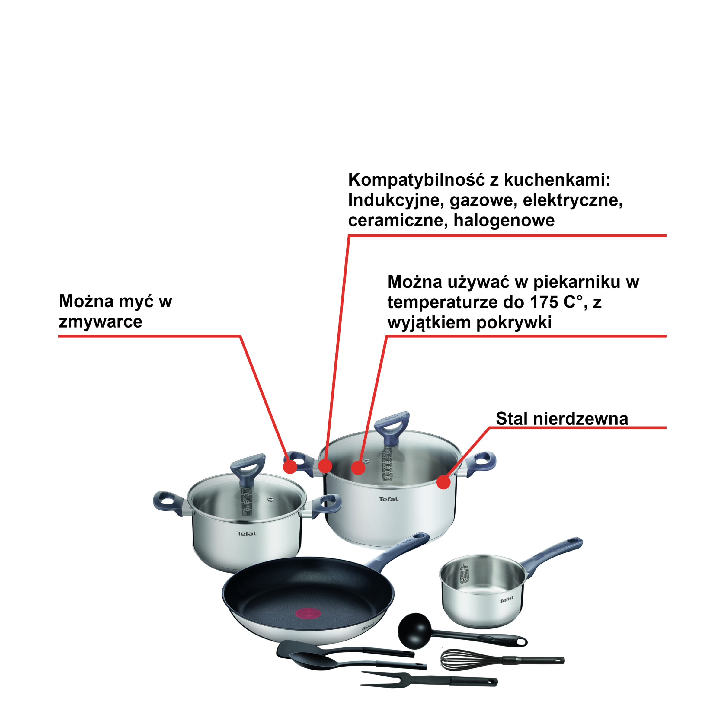 Zestaw garnków z pokrywkami TEFAL DAILY COOK 11-elementów