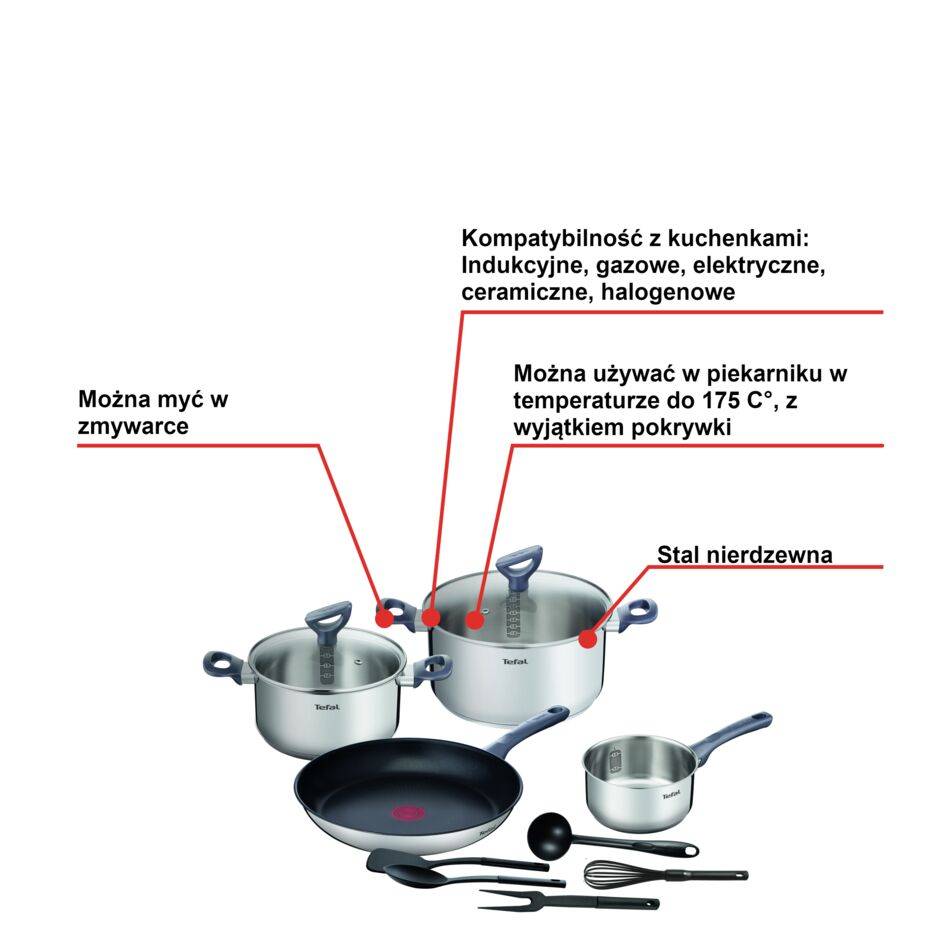 Zestaw garnków z pokrywkami TEFAL DAILY COOK 11-elementów