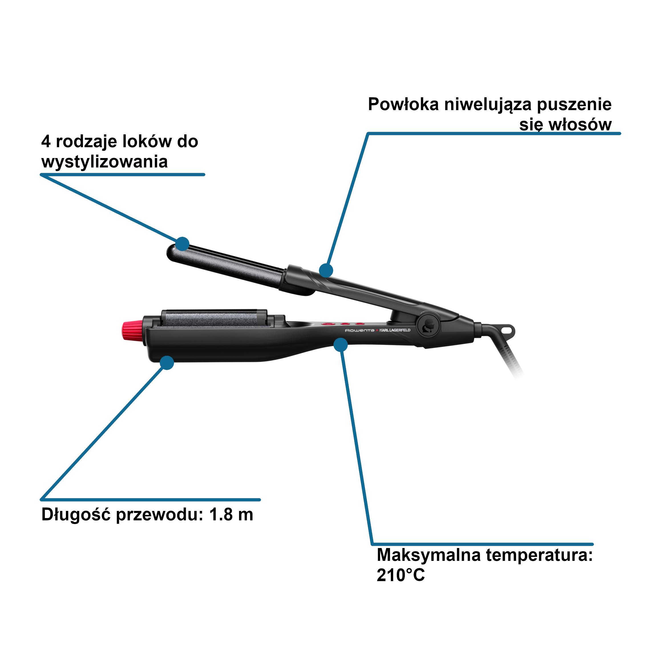 LOKÓWKA 4W1 CF471LF0