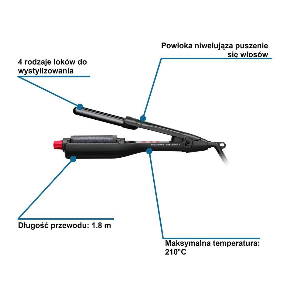 LOKÓWKA 4W1 CF471LF0