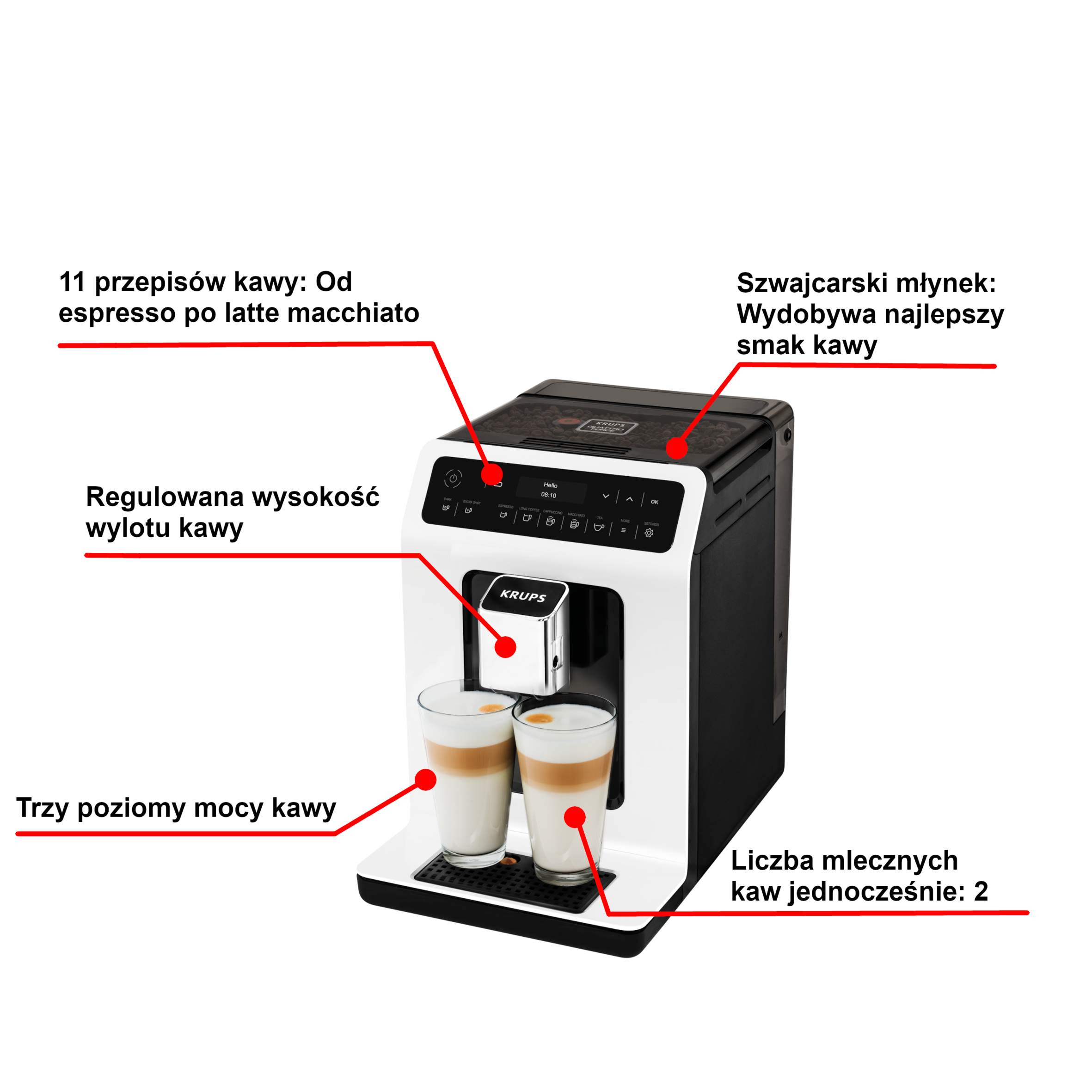 Ekspres ciśnieniowy do kawy KRUPS EVIDENCE ESSENTIAL EA8901 (biały)