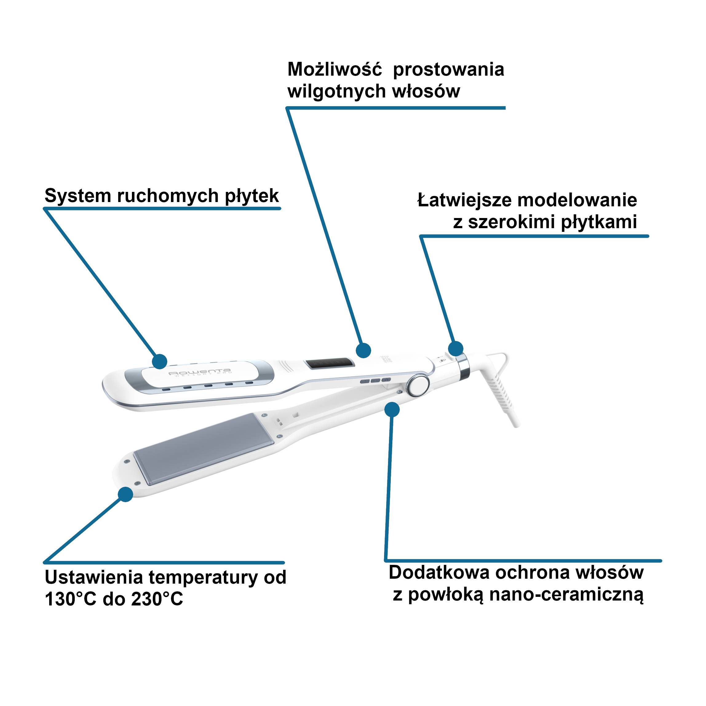 PROSTOWNICA SF5010F0