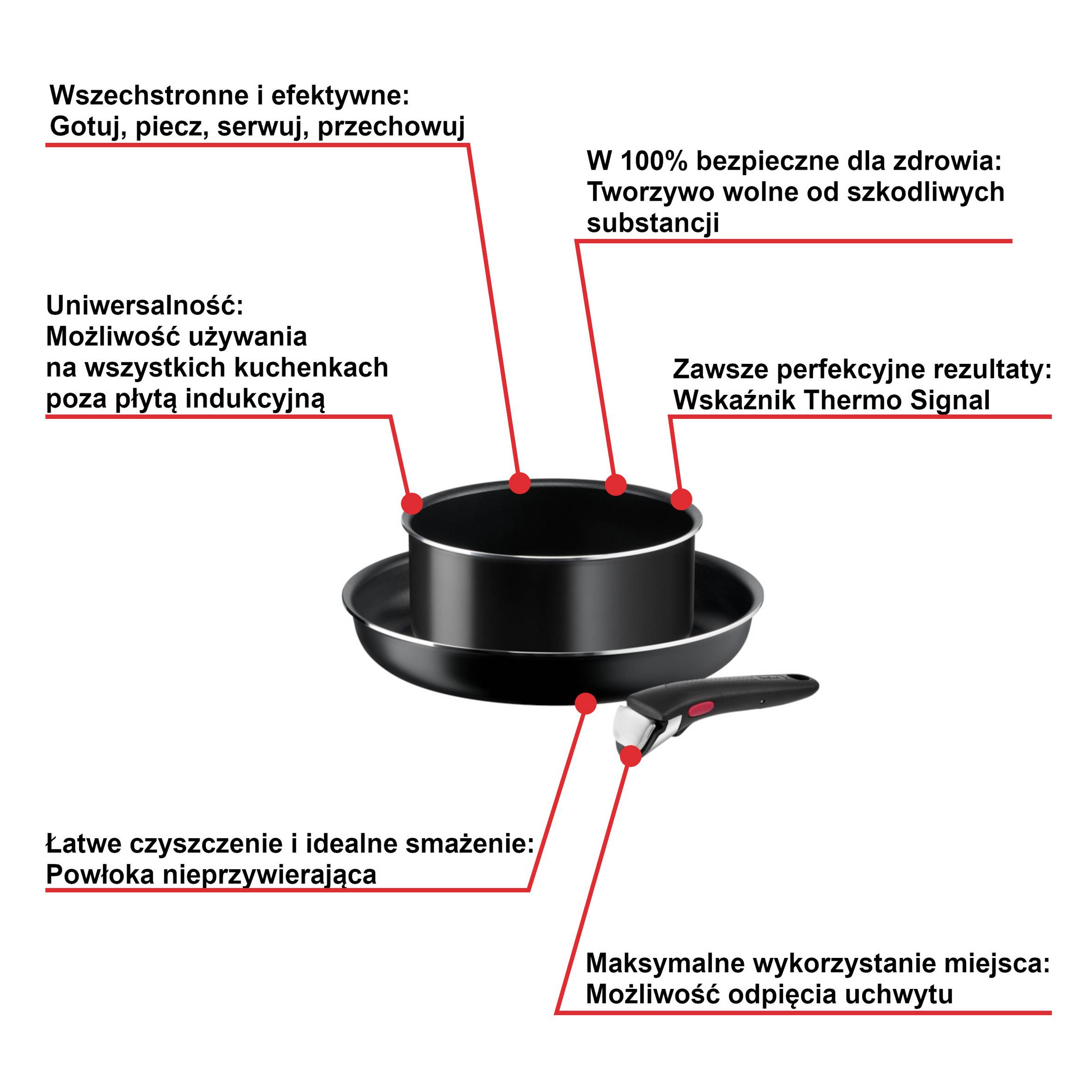 Zestaw garnków i patelni TEFAL INGENIO EASY COOK&CLEAN - 3 elementy