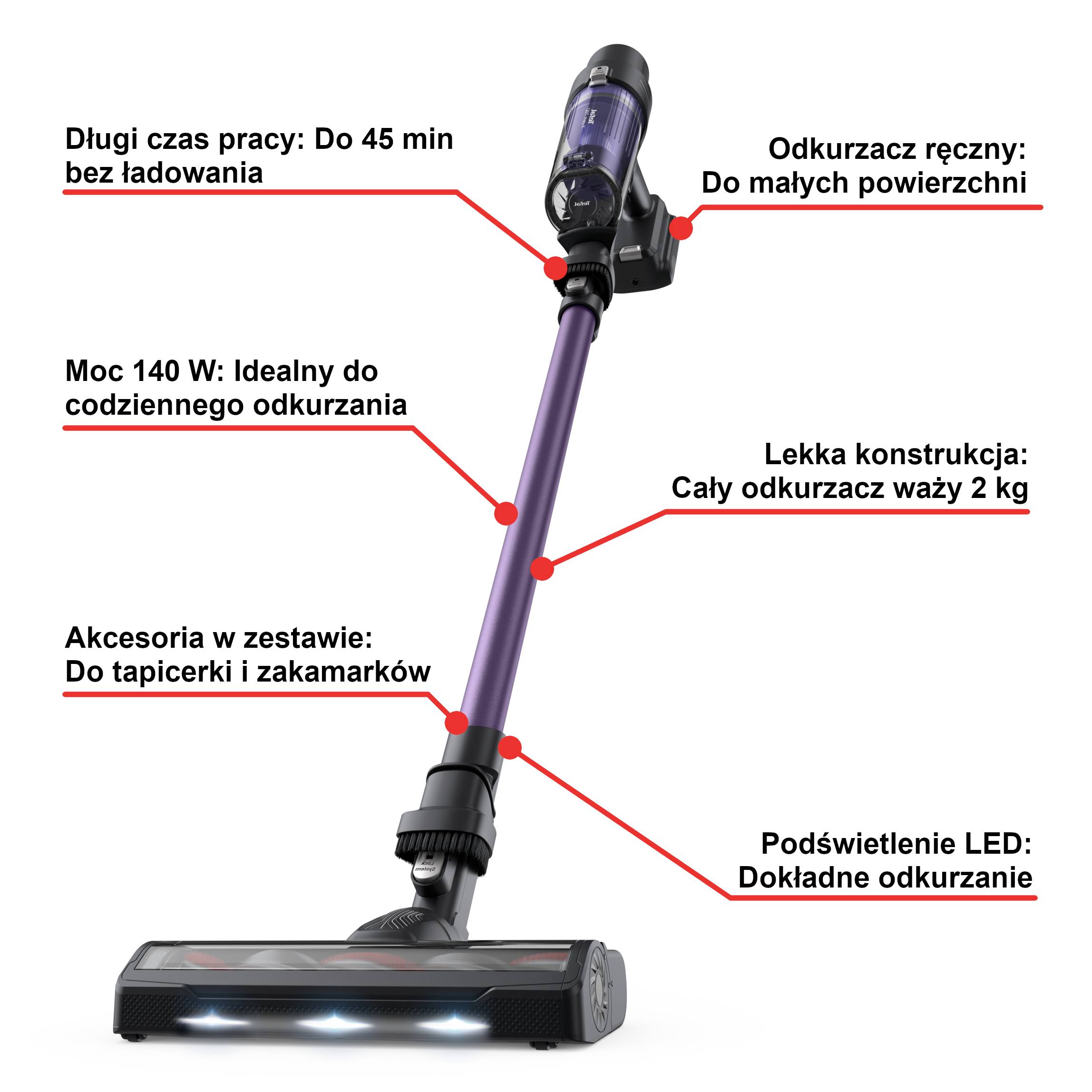 Odkurzacz bezprzewodowy, Tefal X-Pert 7.60, 140 W, 45 min, lekki