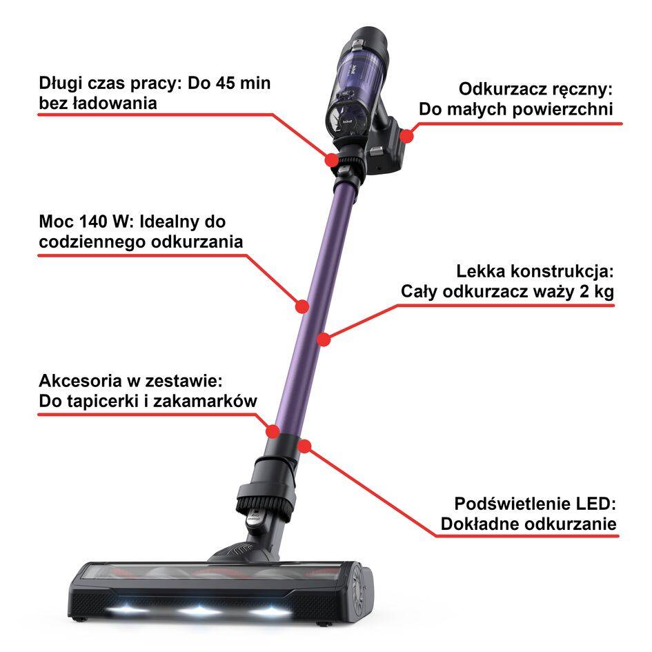 Odkurzacz bezprzewodowy, Tefal X-Pert 7.60, 140 W, 27 min, lekki