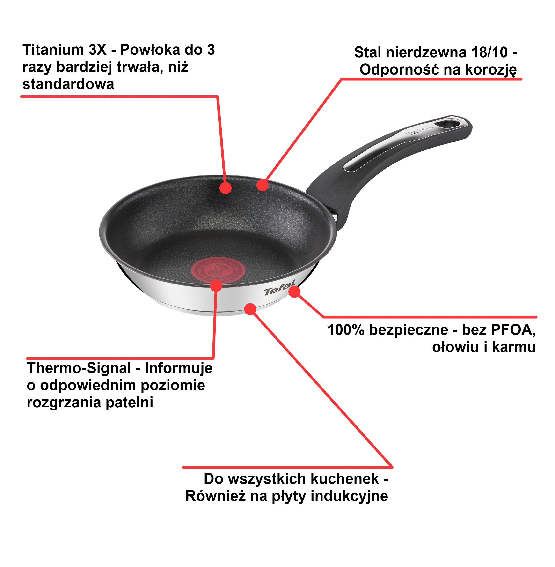 Patelnia TEFAL EMOTION 18cm