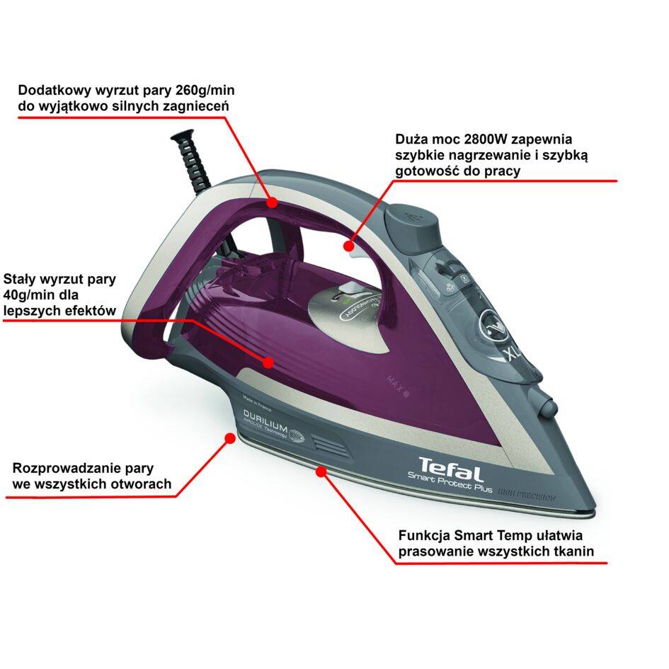 Żelazko parowe, Tefal Smart Protect Plus FV6870, tryb auto