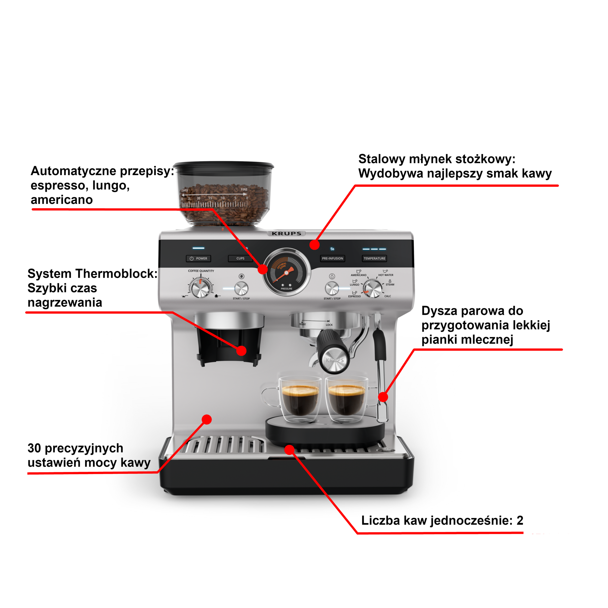 Ekspres kolbowy z młynkiem KRUPS Precision XP801T