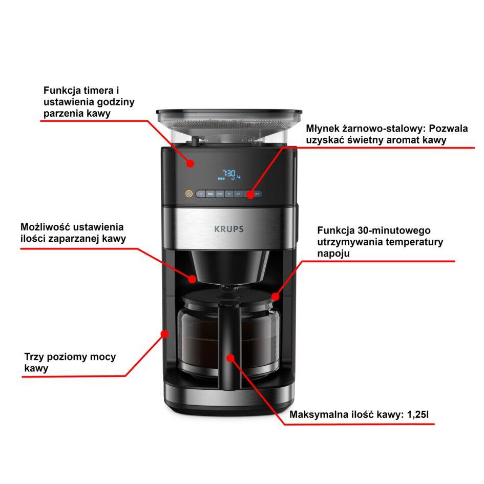 Ekspres przelewowy z młynkiem żarnowo-stalowym KRUPS GRIND AND BREW KM8328