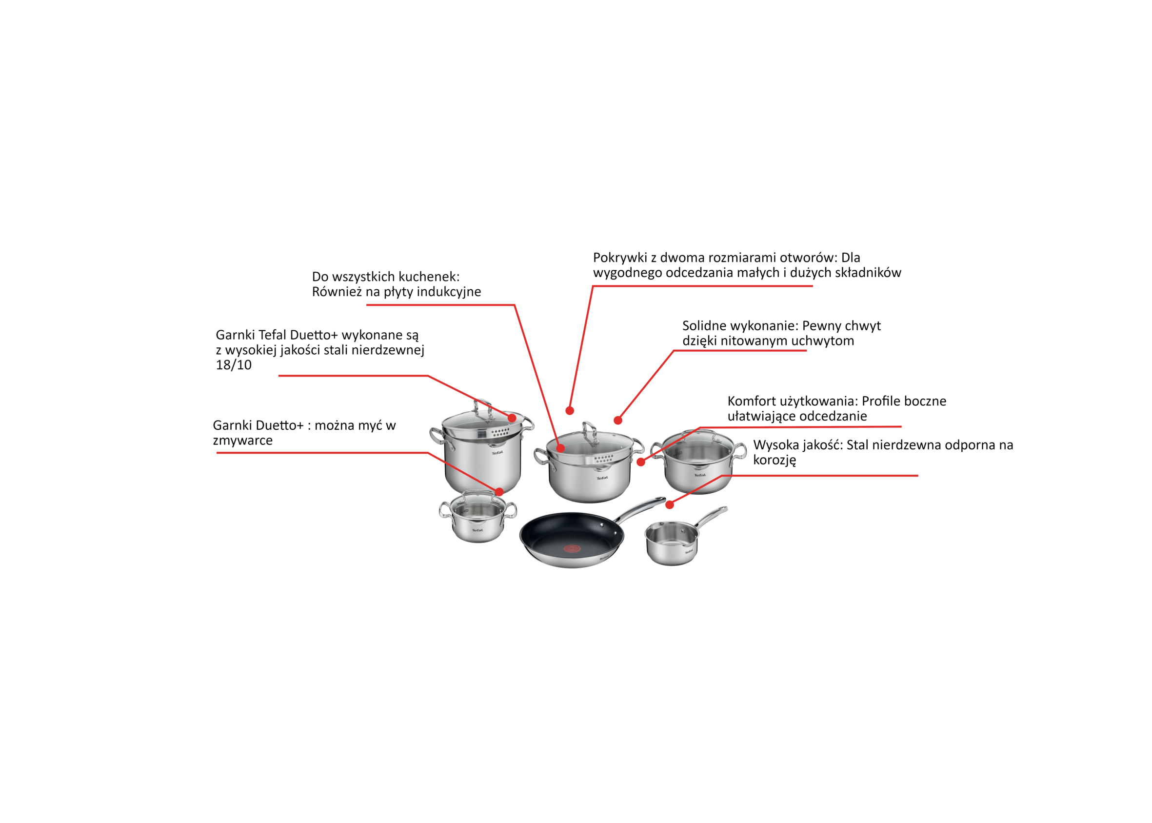 Zestaw patelni i garnków z pokrywkami TEFAL DUETTO+ - 10 elementów
