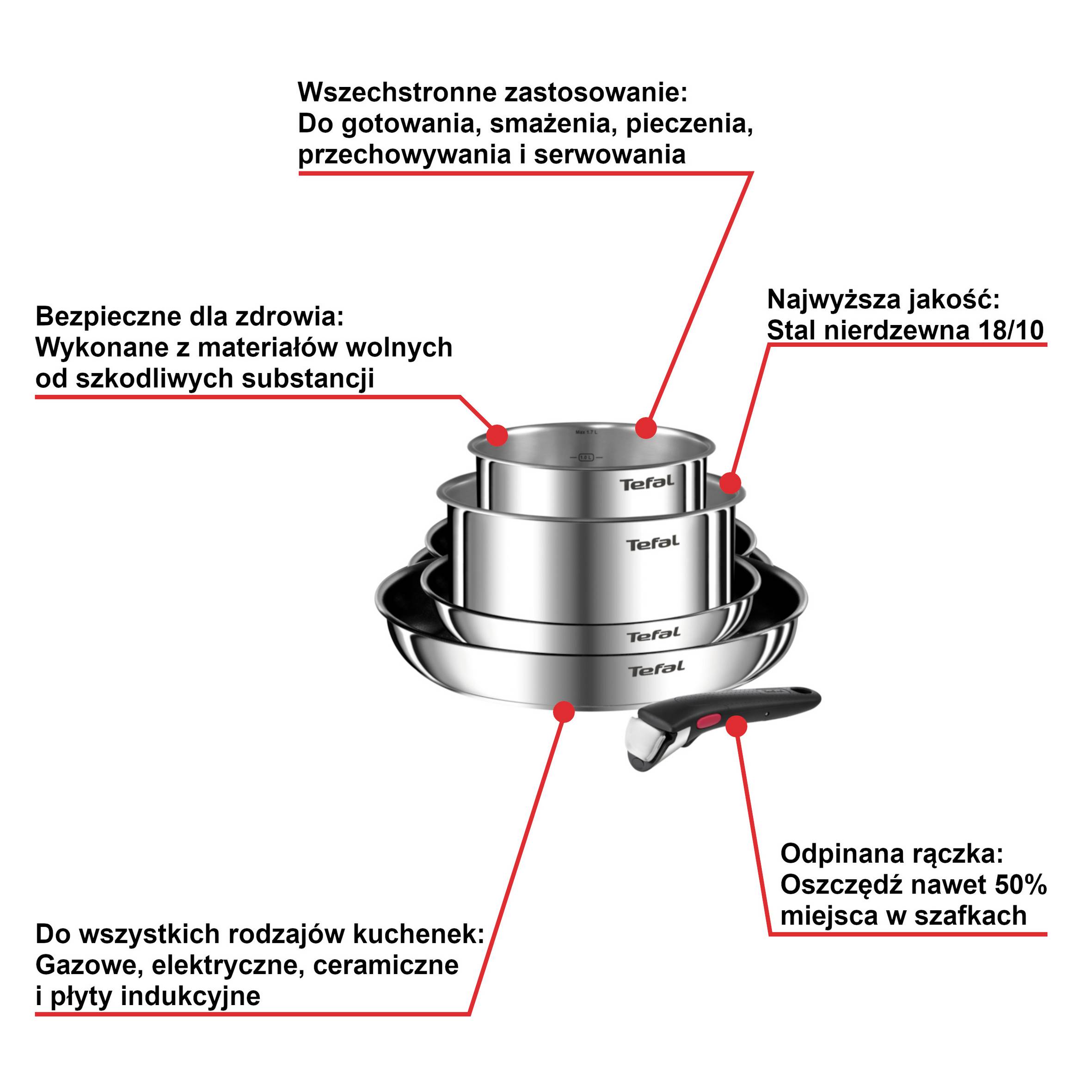 Zestaw patelni i garnków TEFAL INGENIO EMOTION - 5 elementów