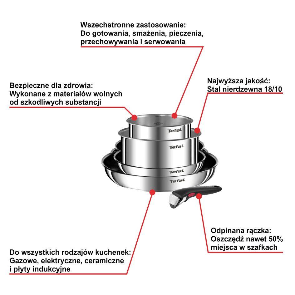 Zestaw patelni i garnków TEFAL INGENIO EMOTION - 5 elementów