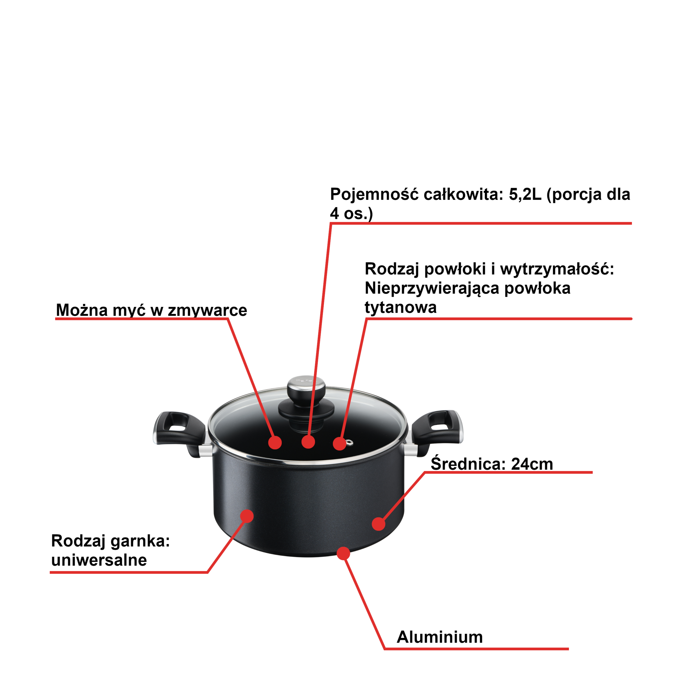 Garnek TEFAL UNLIMITED 24cm (5,2l)+pokrywka