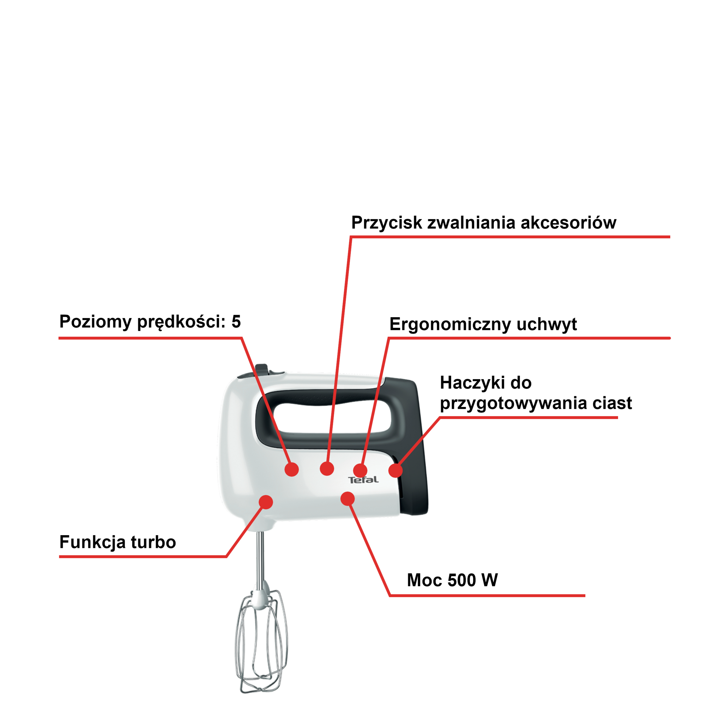 Mikser ręczny TEFAL PREP'MIX+ HT4601