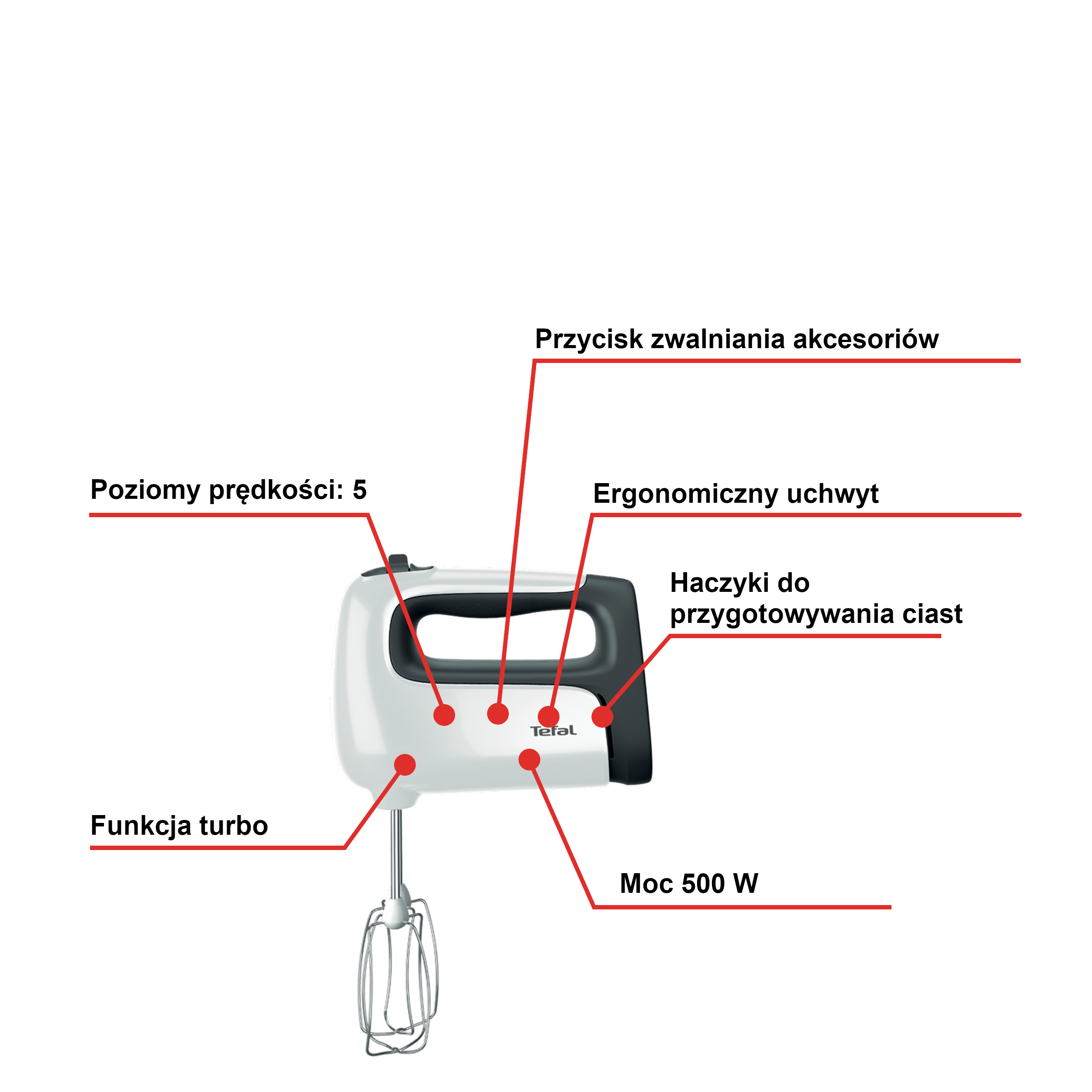 Mikser ręczny TEFAL PREP'MIX+ HT4601