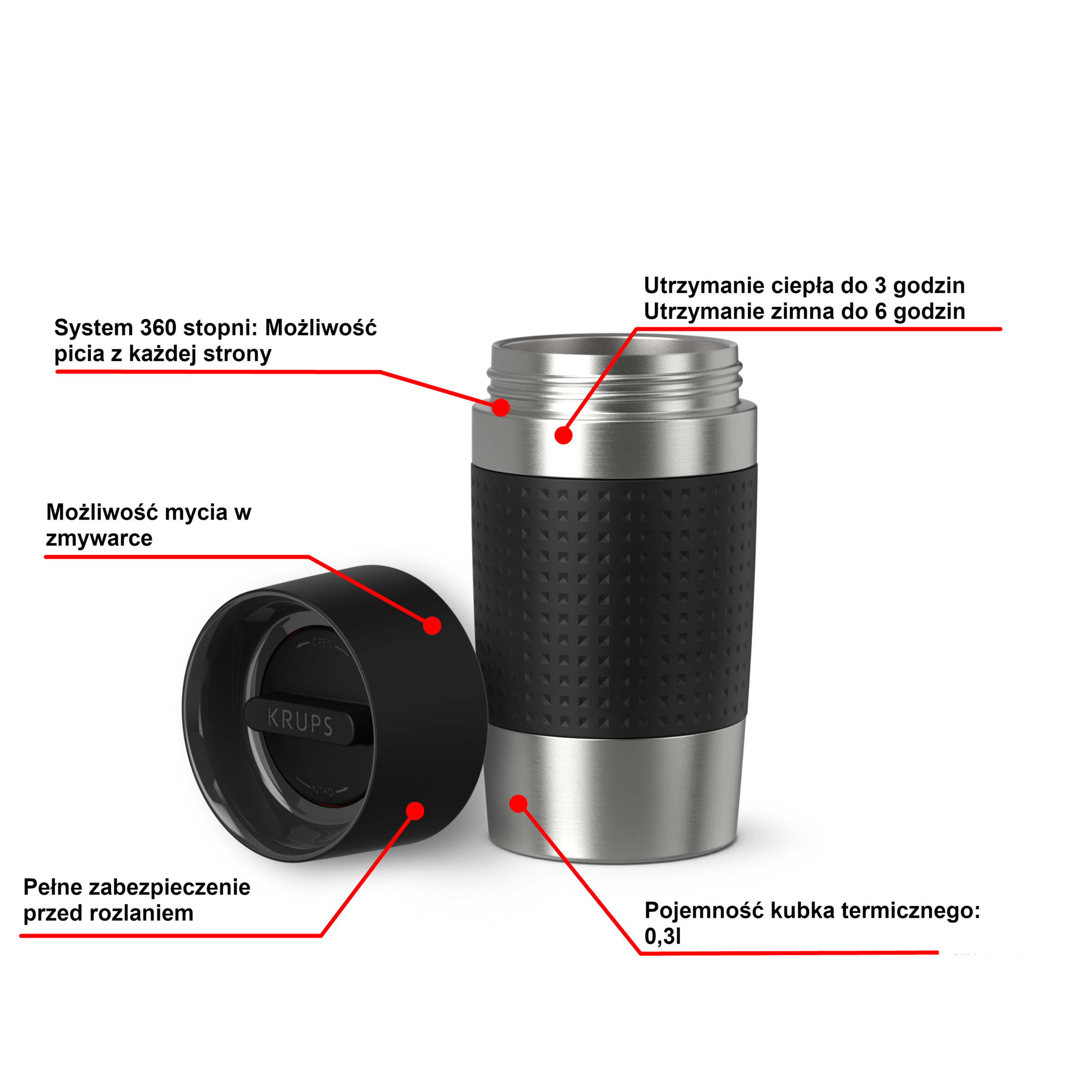 Kubek termiczny KRUPS TRAVEL MUG COMPACT