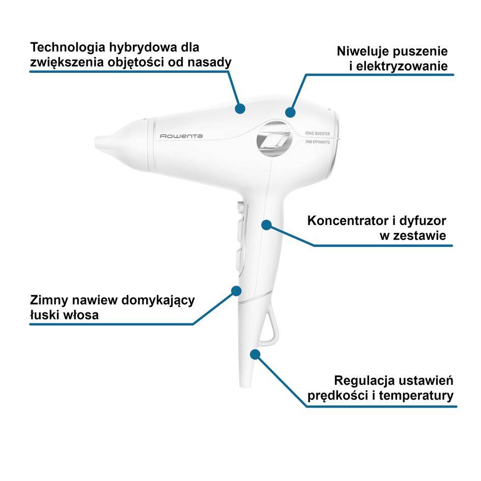 Suszarka do włosów, Rowenta Volumizer, jonizacja, zimny nadmuch, 3 poziomy