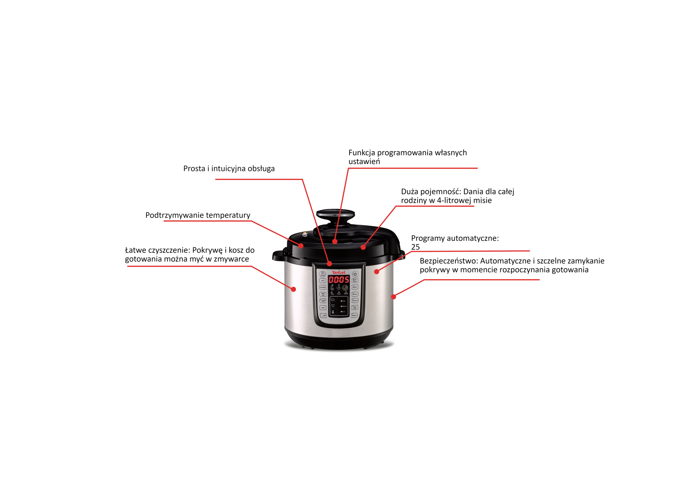 Multicooker TEFAL CORE RANGE CY505E30