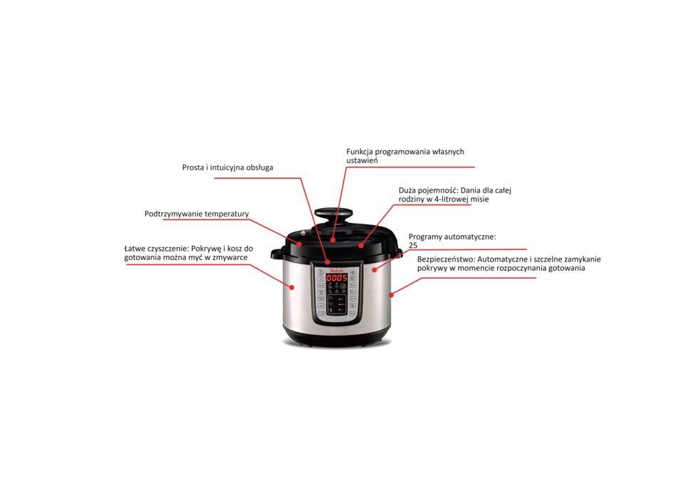 Multicooker TEFAL CORE RANGE CY505E30