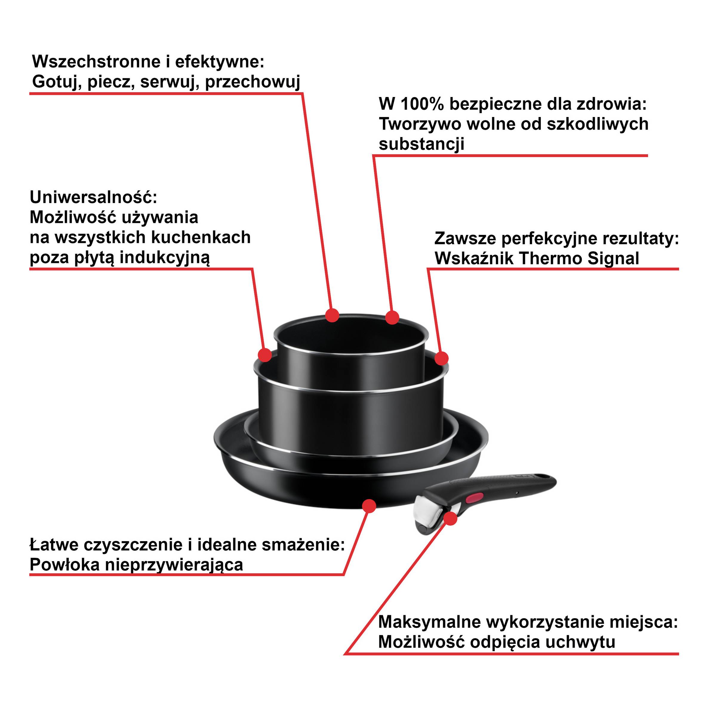 Zestaw garnków i patelni TEFAL INGENIO EASY COOK&CLEAN - 5 elementów