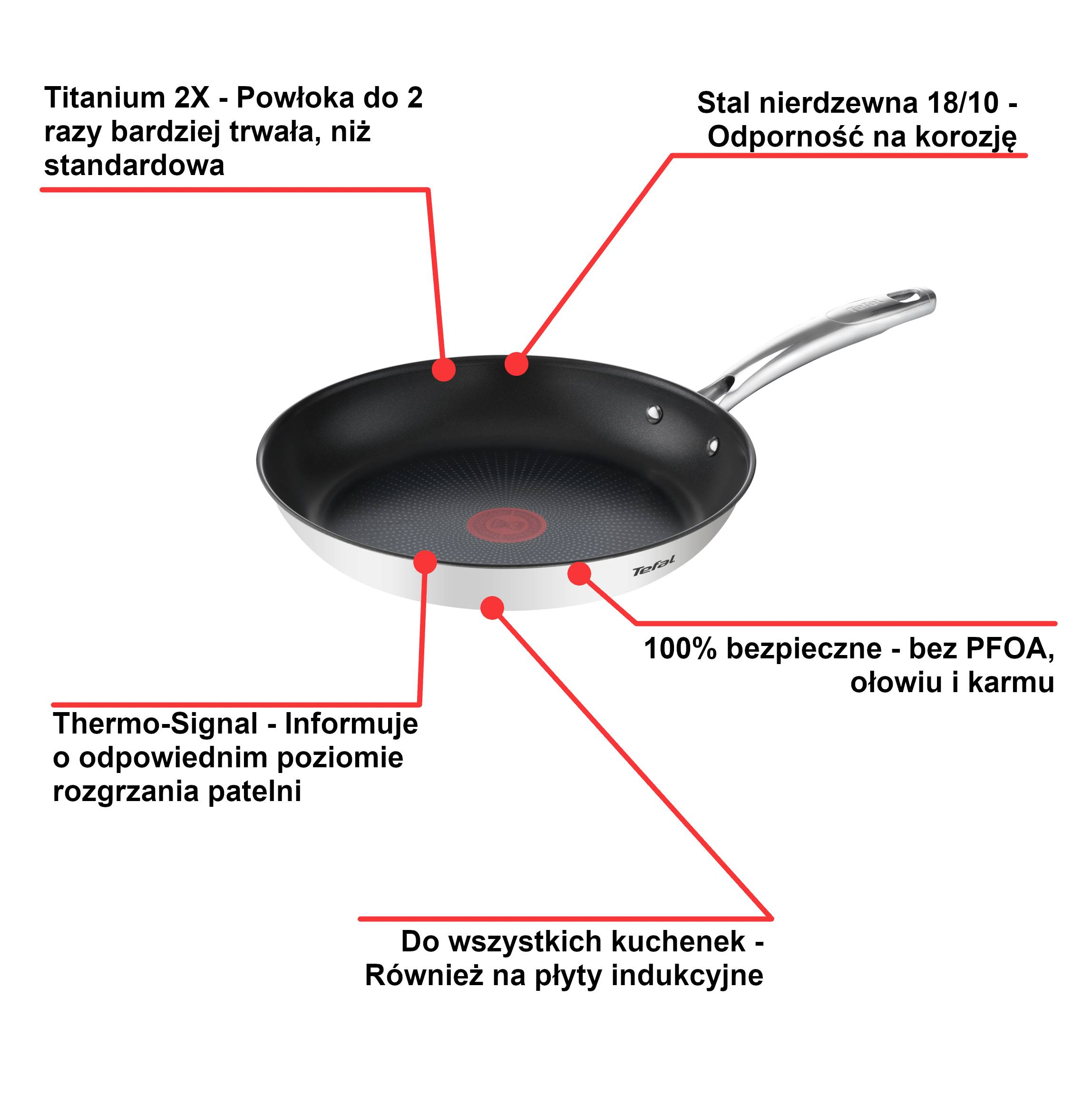 Patelnia TEFAL DUETTO+ 24cm