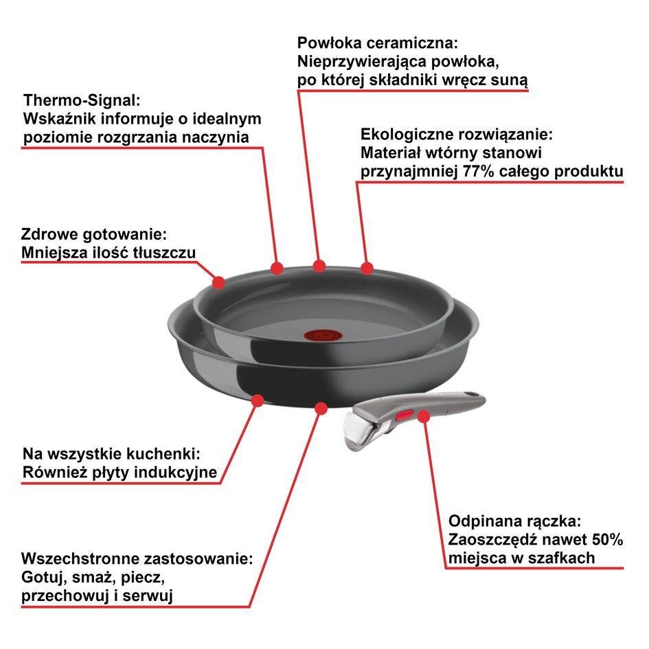Zestaw patelni TEFAL INGENIO RENEW - 3 elementy