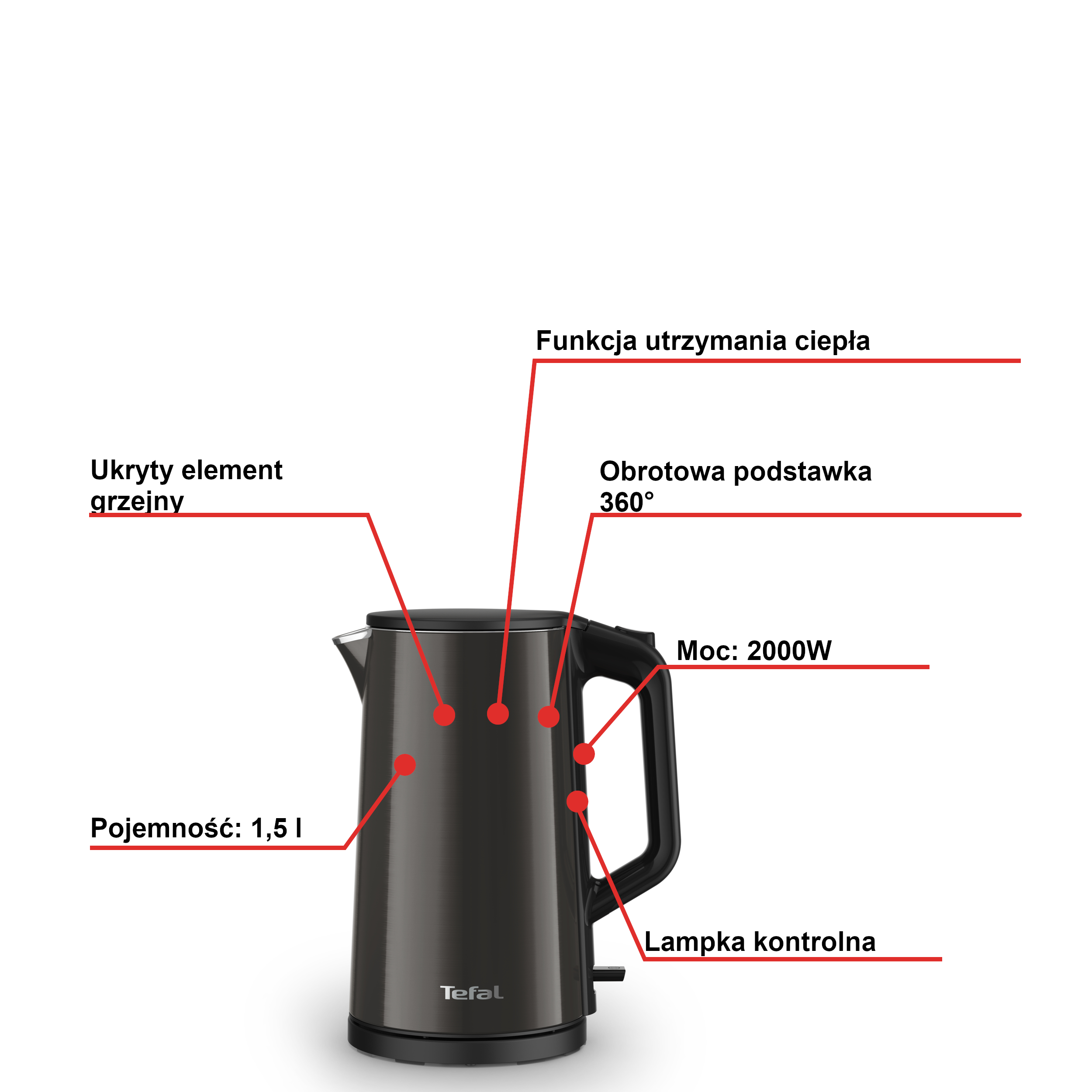 Czajnik elektryczny TEFAL DOUBLE LAYER 1,5l  KI583E10