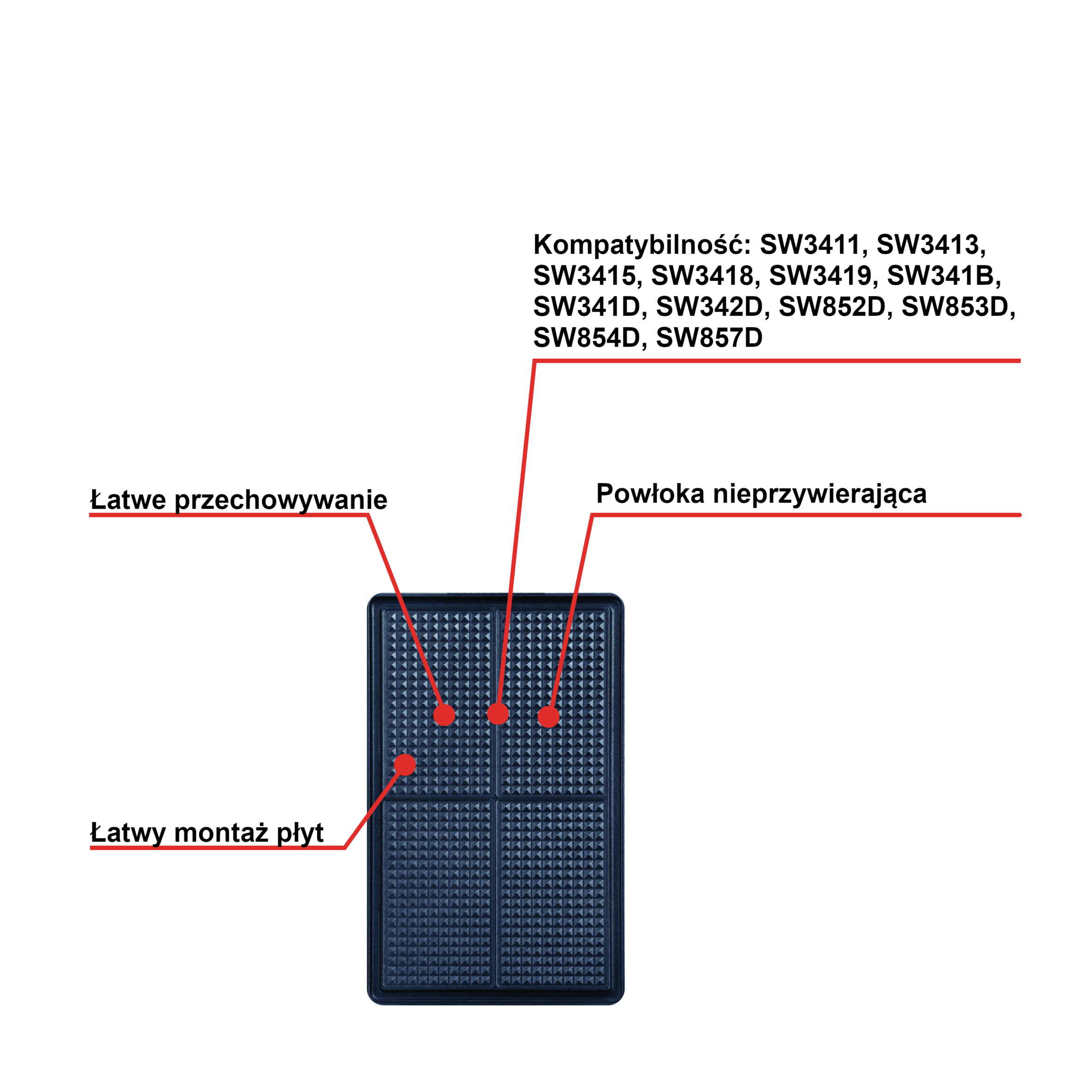 Dodatkowe płyty Snack Collection: Gofry XA800512