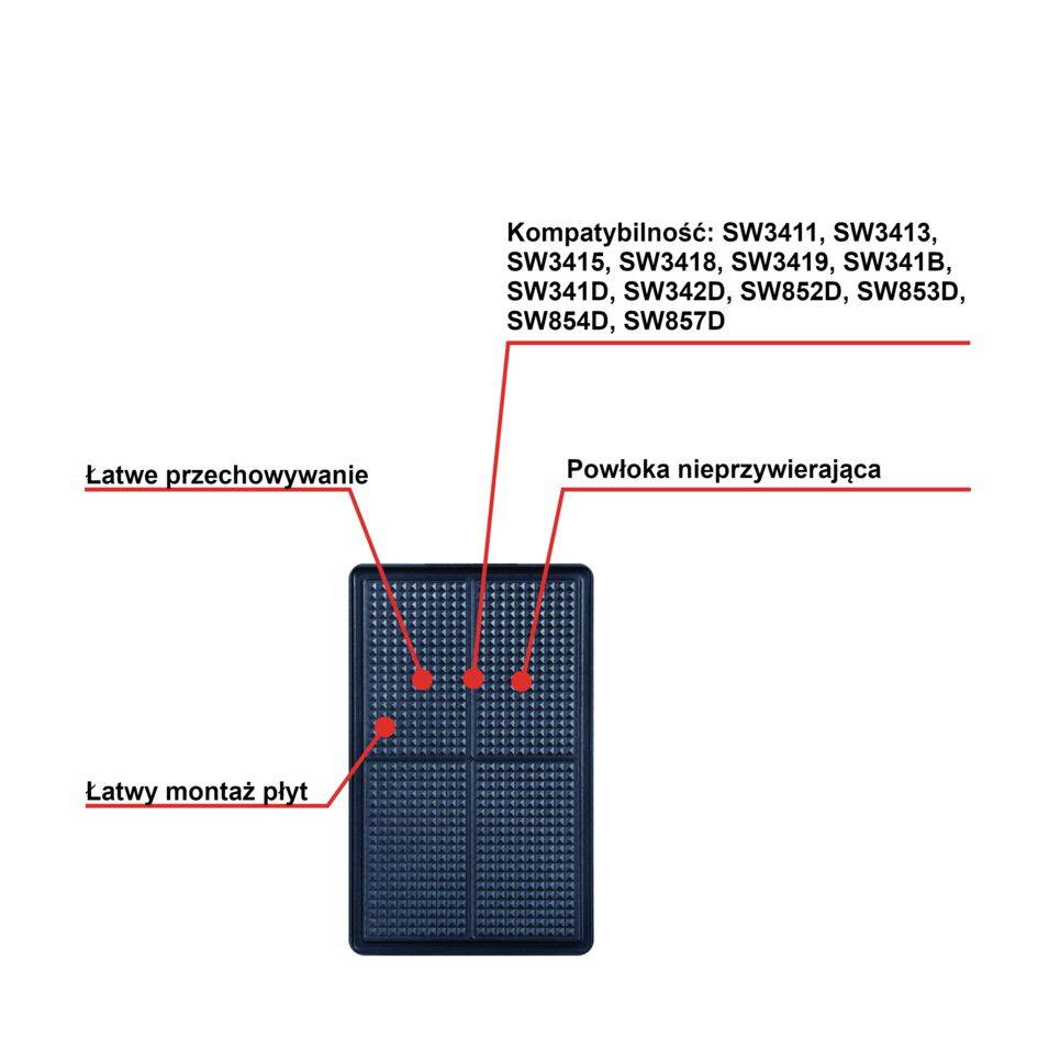 Dodatkowe płyty Snack Collection: Gofry XA800512