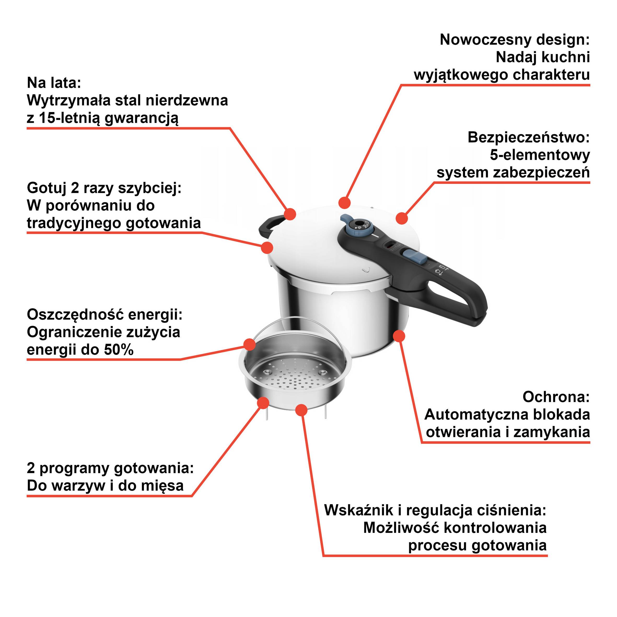 Szybkowar TEFAL SECURE TRENDY 6L + koszyk