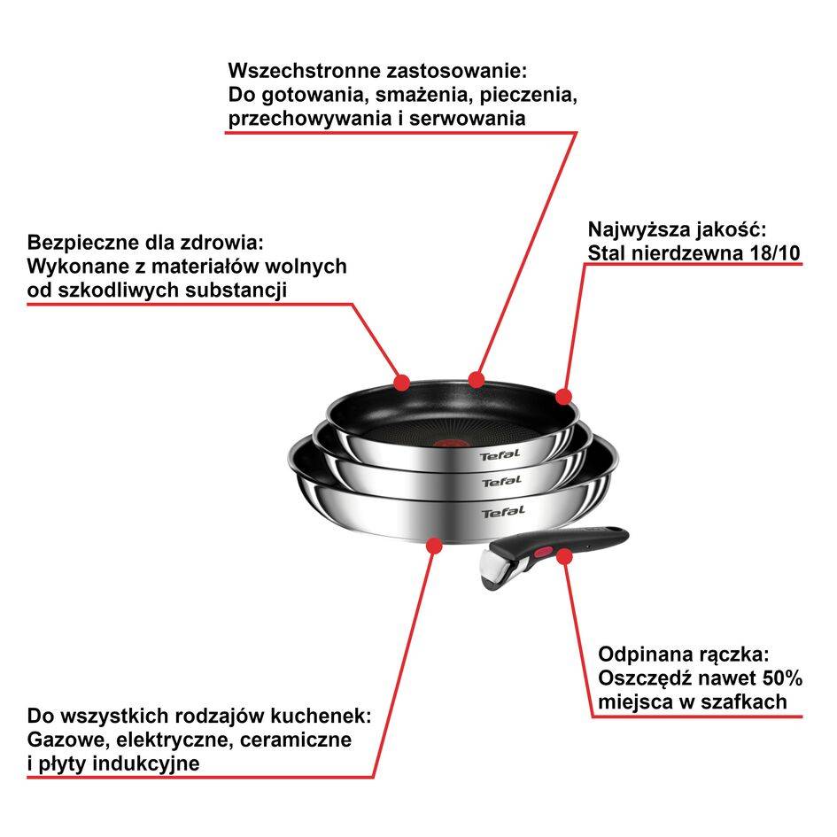 Zestaw patelni TEFAL INGENIO EMOTION - 4 elementy