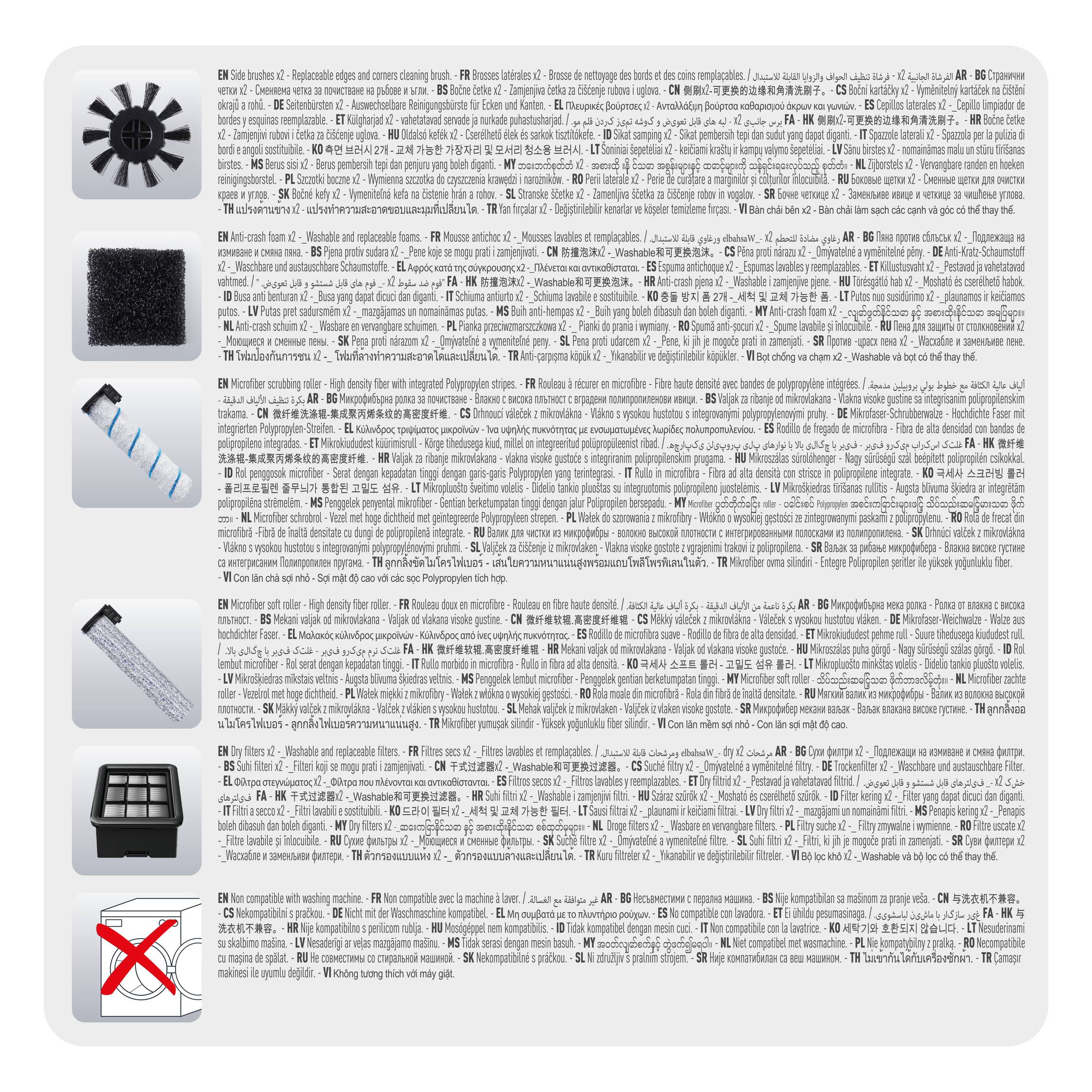 Zestaw akcesoriów X-CLEAN 4 ZR335A00