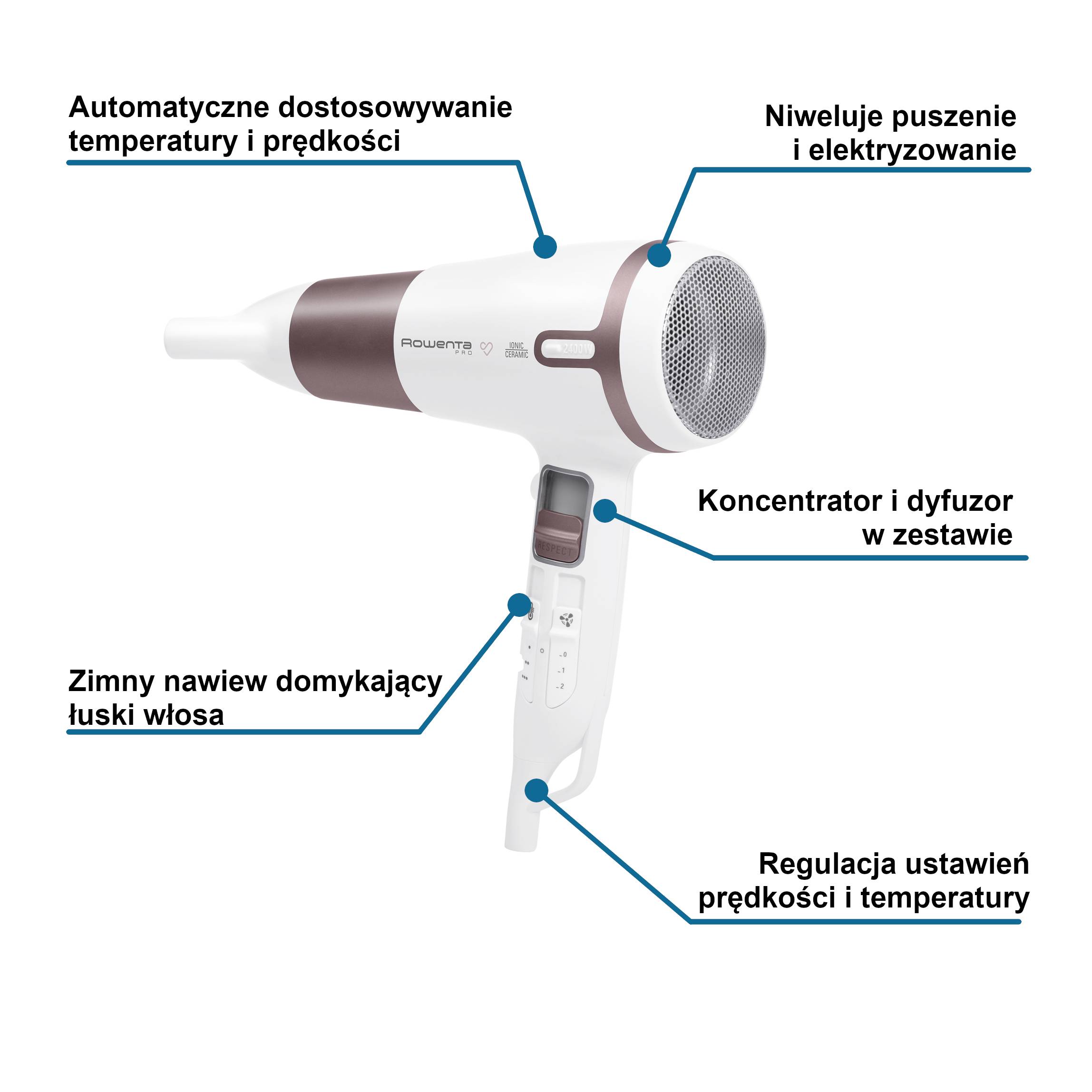 Suszarka do włosów, Rowenta Premium Care Pro, jonizacja, 3 poziomy 