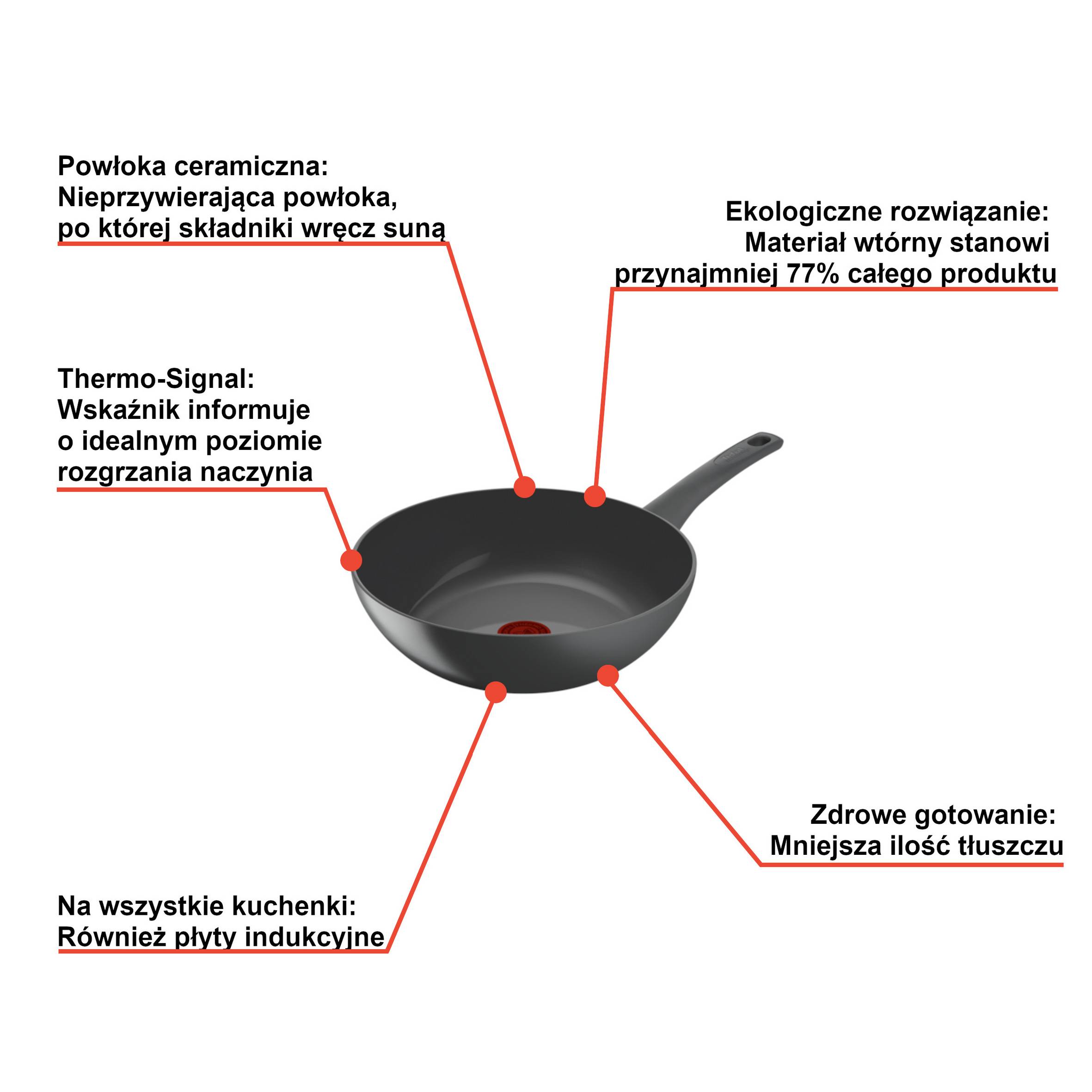 Patelnia ceramiczna wok TEFAL RENEWAL 28cm