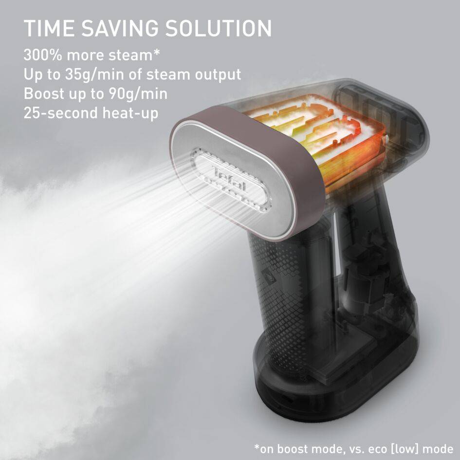 Pure Force, Parownica do ubrań, 2-w-1łączy w sobie funkcje żelazka i parownicy
