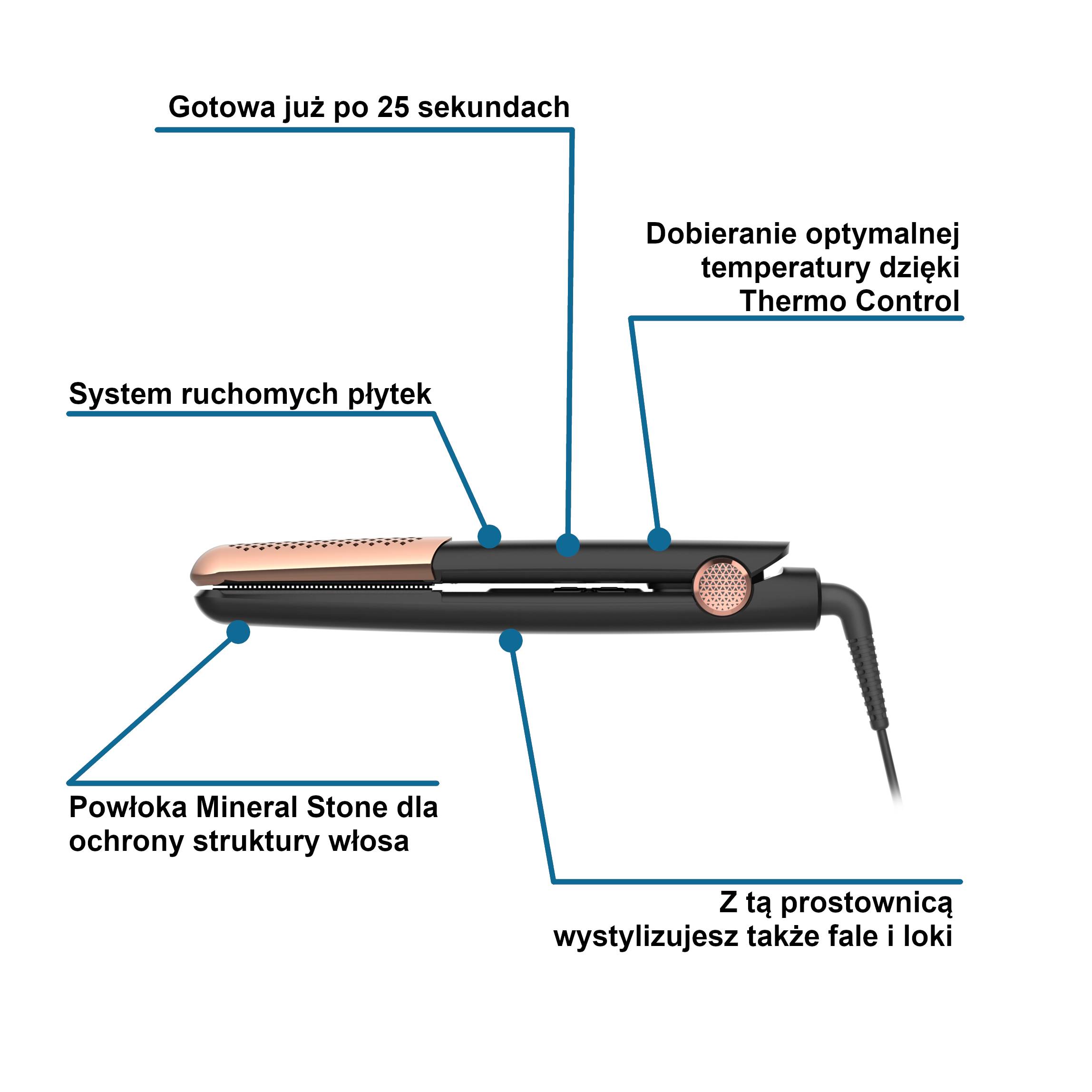 PROSTOWNICA SF8230F0