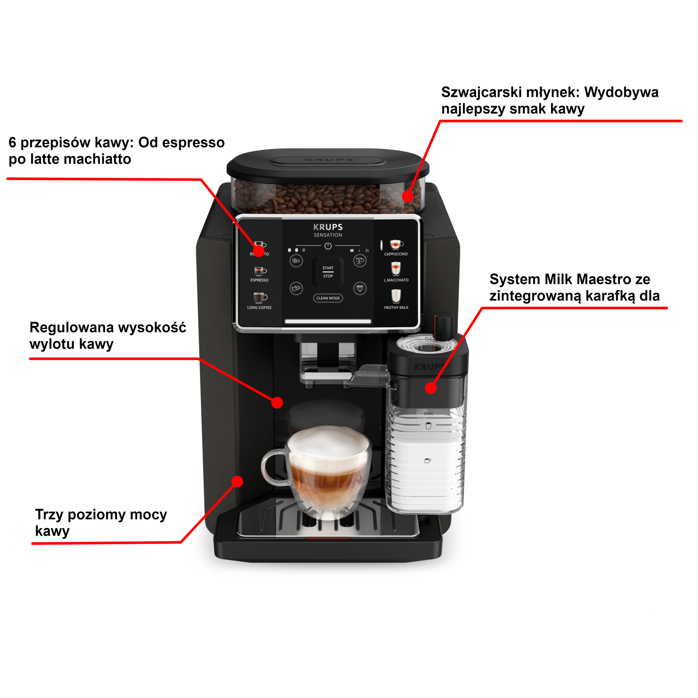 Ekspres ciśnieniowy do kawy KRUPS Sensation Milk EA9129 (ciemny brąz/czarny)