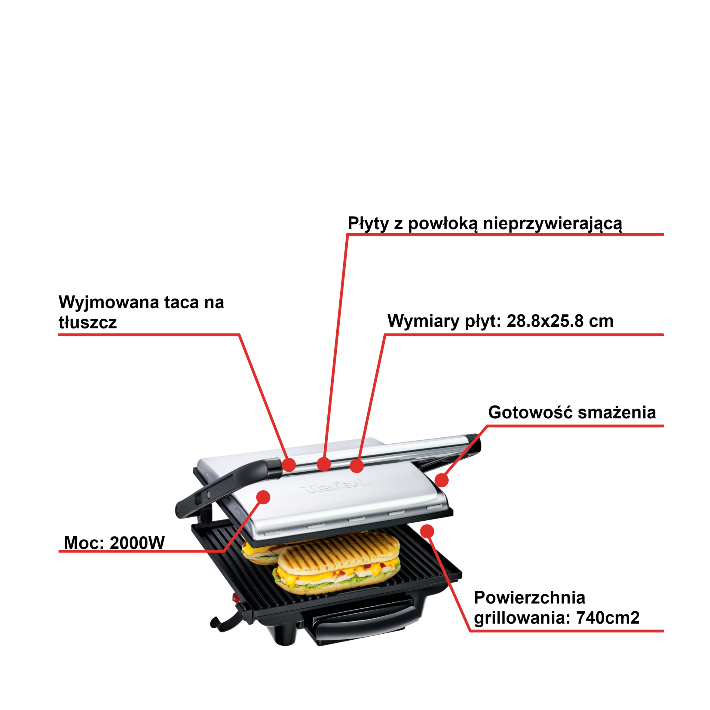 Grill elektryczny TEFAL INICIO PANINI GC241D