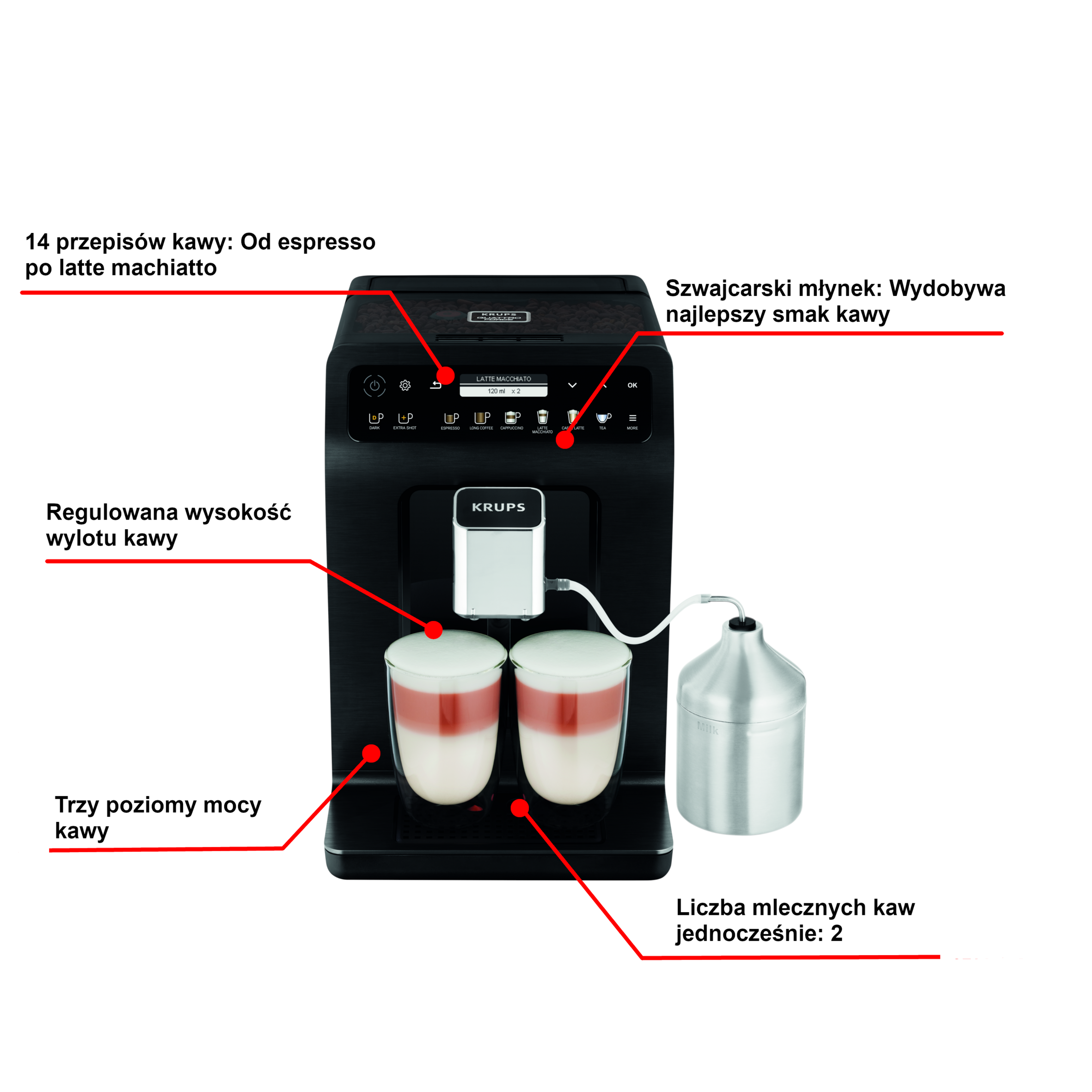 Ekspres do kawy automatyczny KRUPS EVIDENCE PLUS EA8948 (czarna stal)