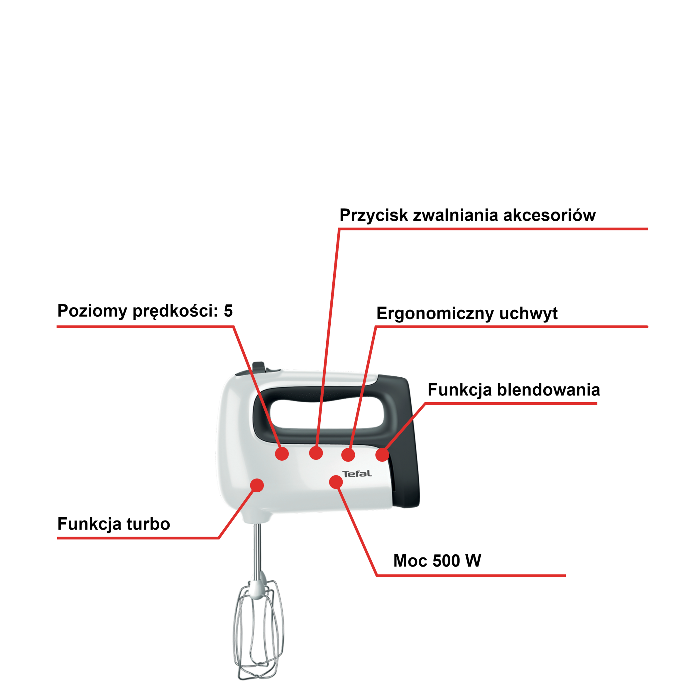 Mikser TEFAL PREP'MIX+ HT462138