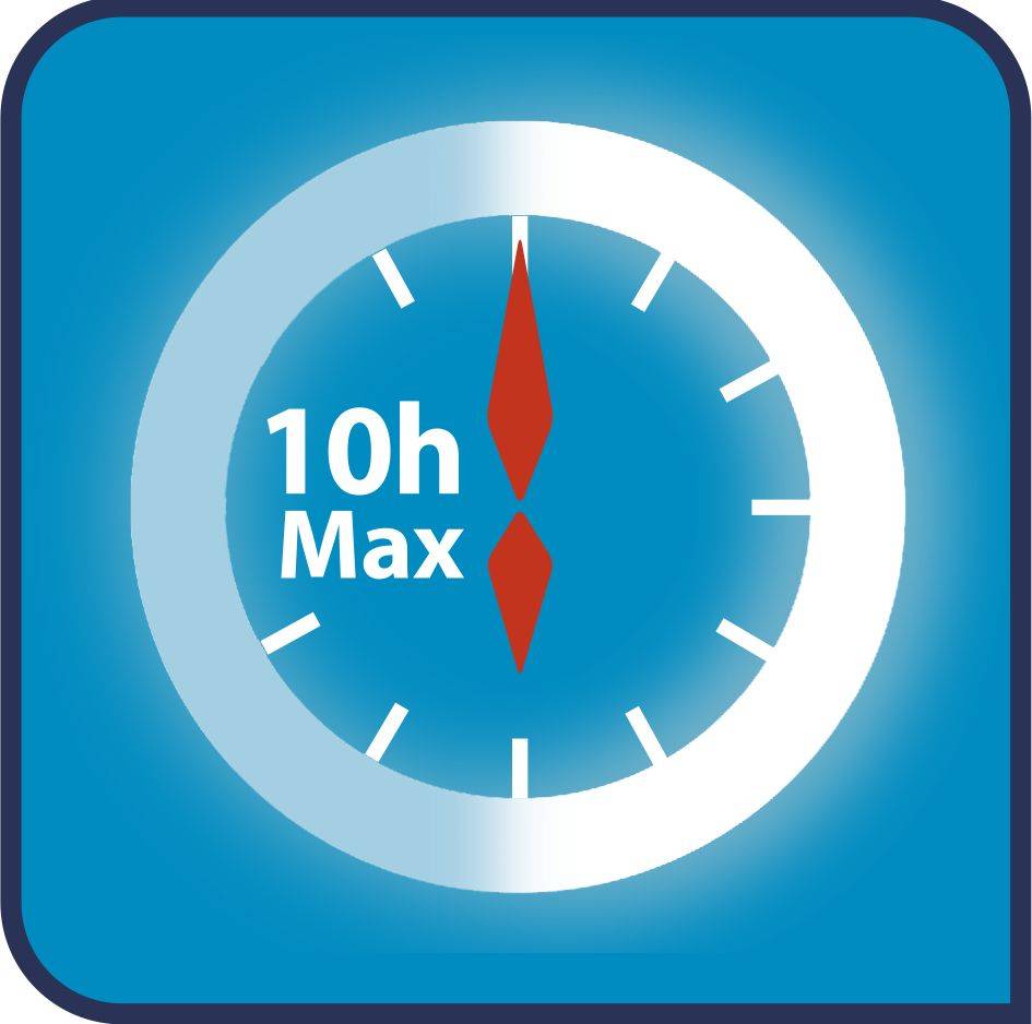 Air Force Extreme 18V TY8813 Wydajność odkurzania