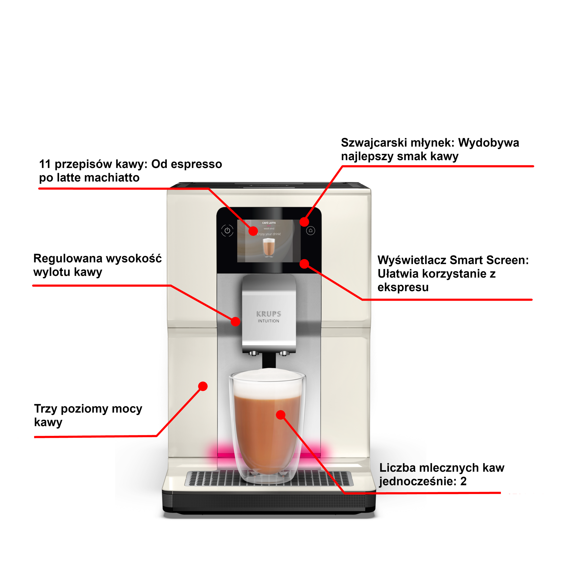 Ekspres do kawy automatyczny KRUPS INTUITION PREFERENCE+ EA872A (kość słoniowa)