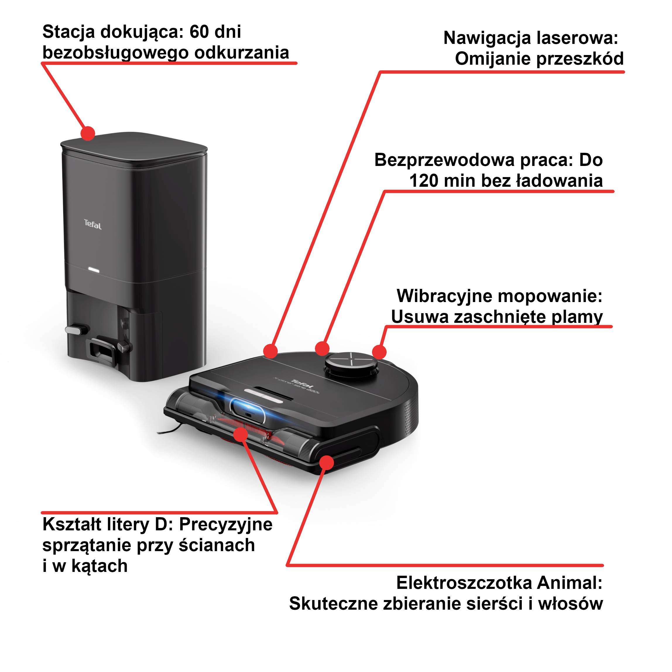 Robot sprzątający, Tefal X-Plorer S220+, 5600 Pa, 120 min, aktywne mopowanie