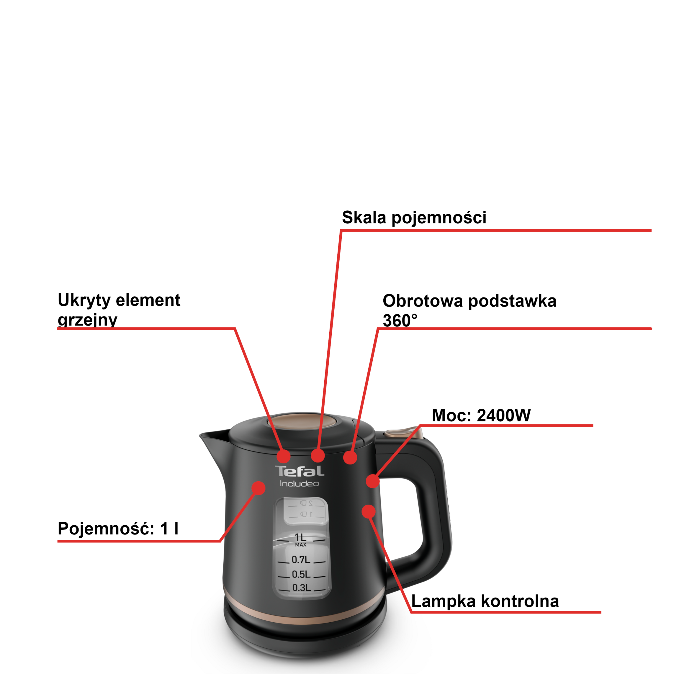 Czajnik elektryczny TEFAL INCLUDEO KI5338