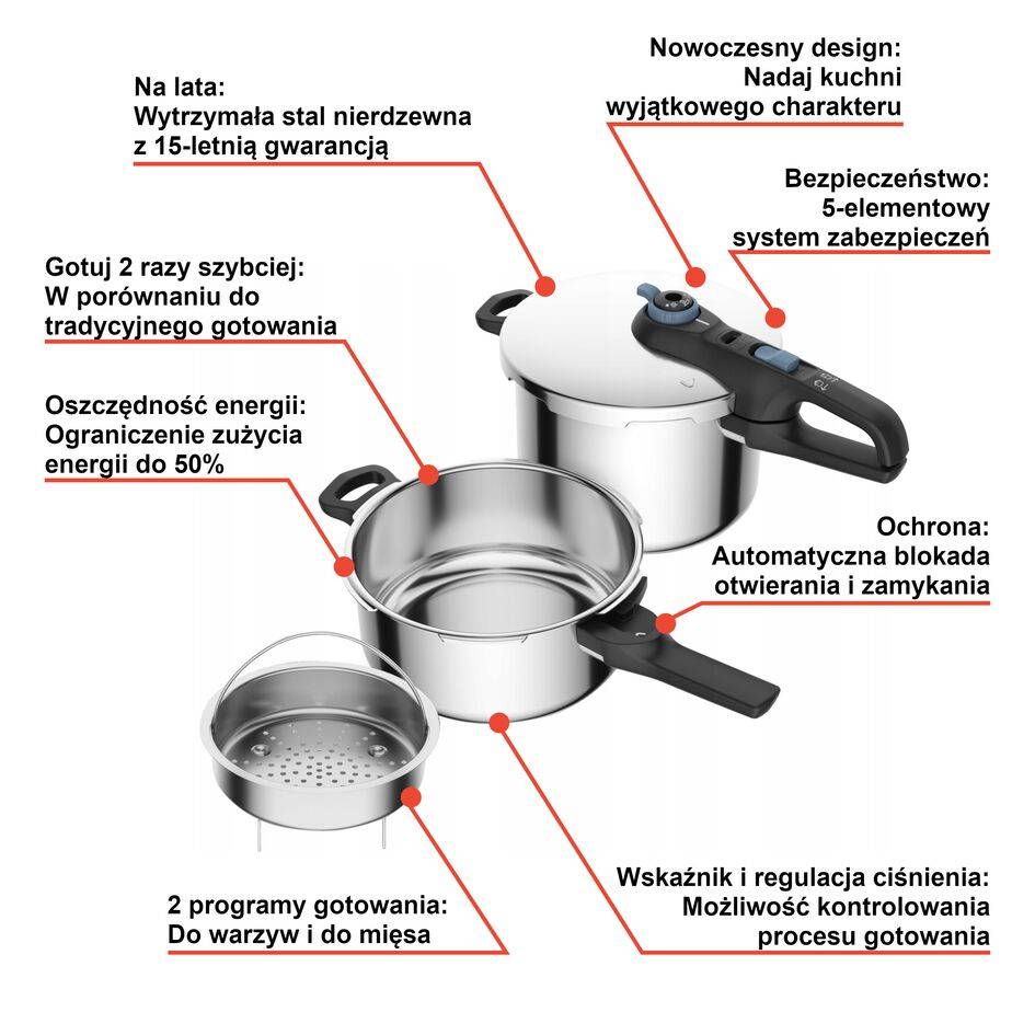 Szybkowar TEFAL SECURE TRENDY 4L + 6L + koszyk